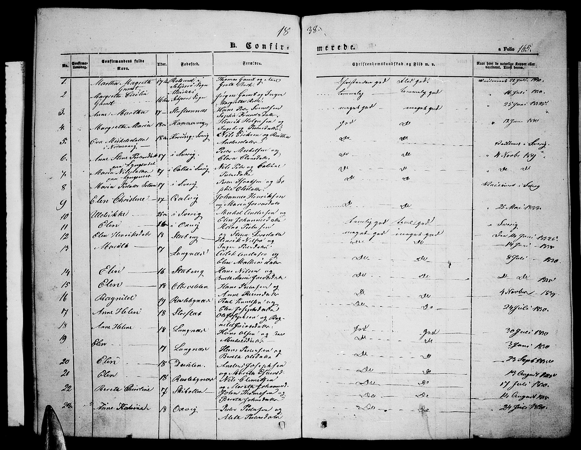 Lyngen sokneprestembete, SATØ/S-1289/H/He/Heb/L0002klokker: Parish register (copy) no. 2, 1839-1860, p. 165