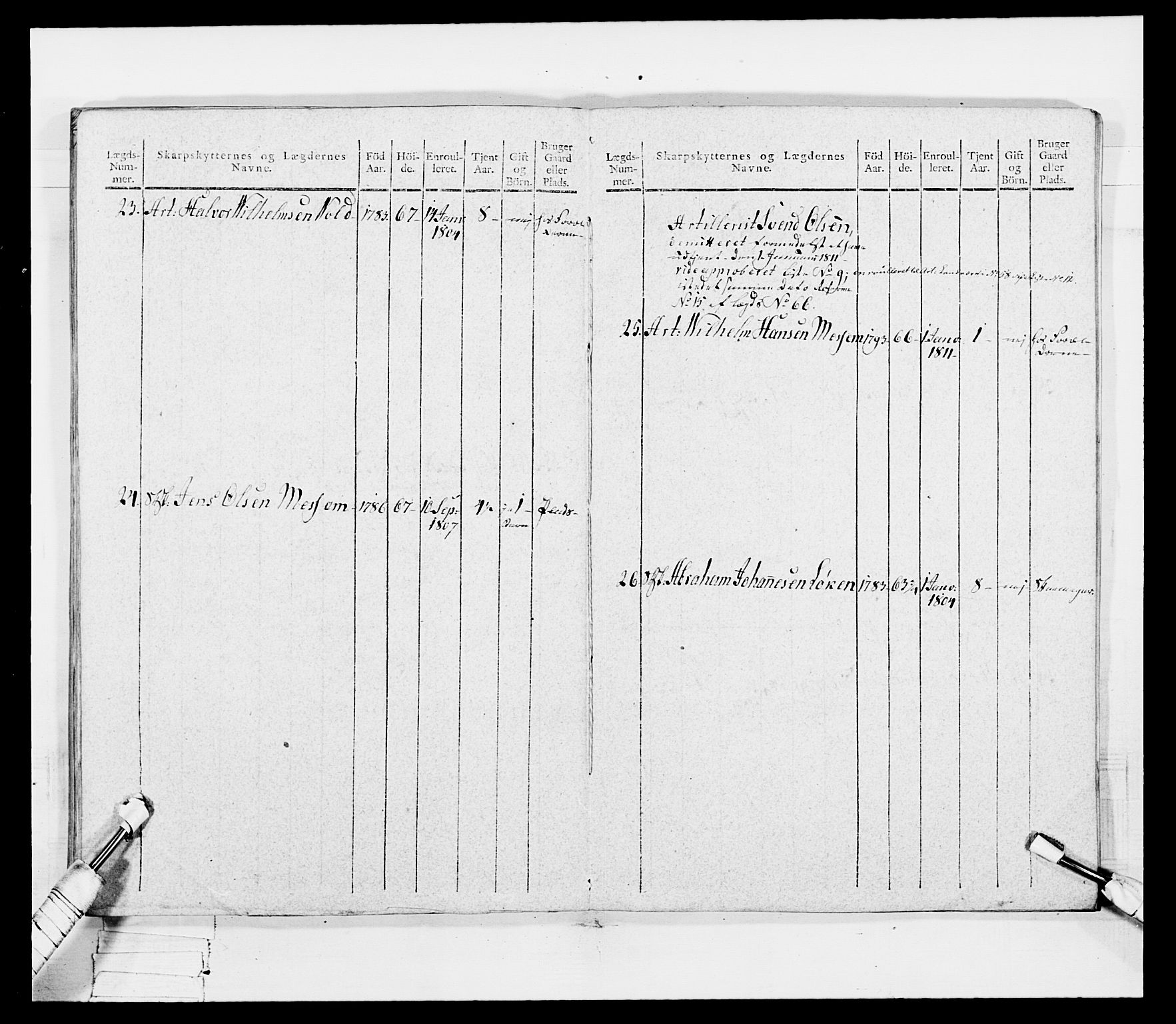 Generalitets- og kommissariatskollegiet, Det kongelige norske kommissariatskollegium, AV/RA-EA-5420/E/Eh/L0049: Akershusiske skarpskytterregiment, 1812, p. 506