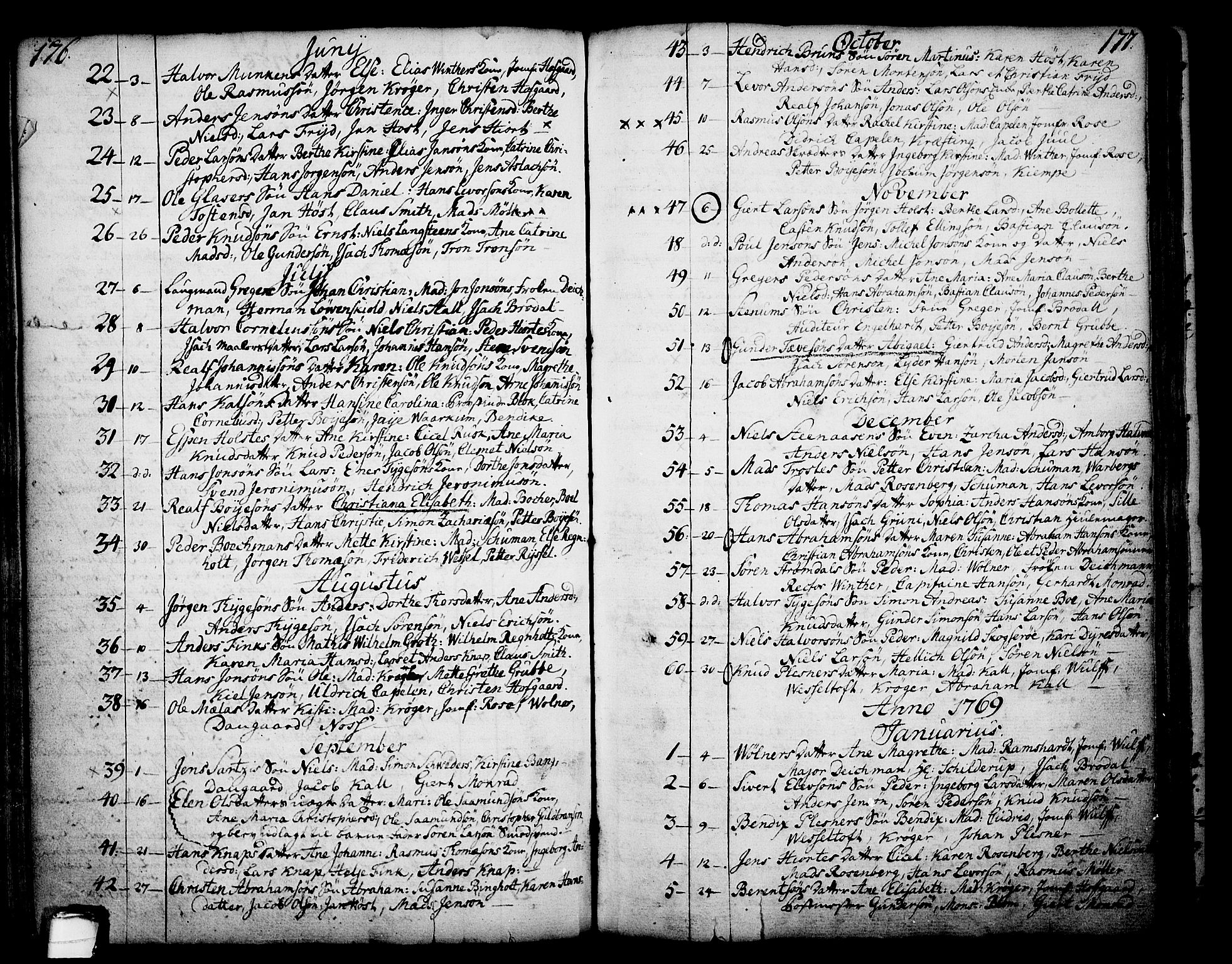 Skien kirkebøker, SAKO/A-302/F/Fa/L0003: Parish register (official) no. 3, 1755-1791, p. 176-177