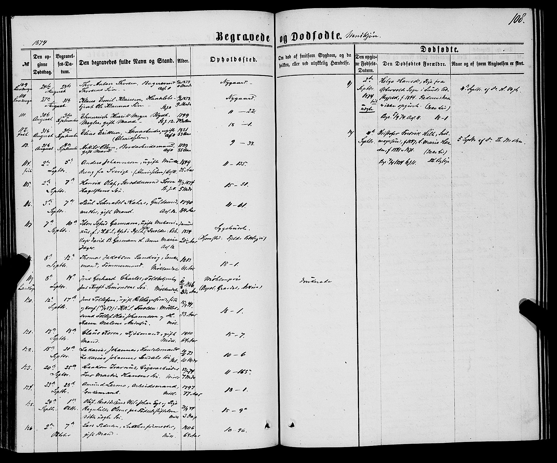 Domkirken sokneprestembete, AV/SAB-A-74801/H/Haa/L0042: Parish register (official) no. E 3, 1863-1876, p. 108