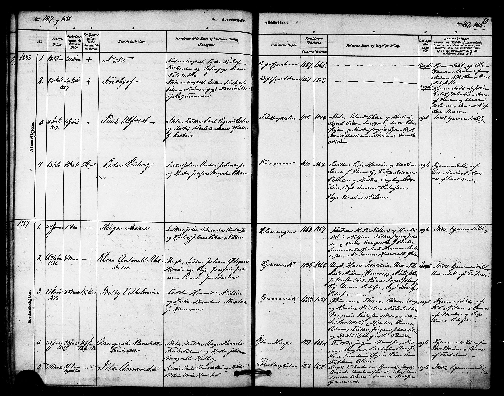 Tana sokneprestkontor, SATØ/S-1334/H/Ha/L0003kirke: Parish register (official) no. 3, 1878-1892, p. 23