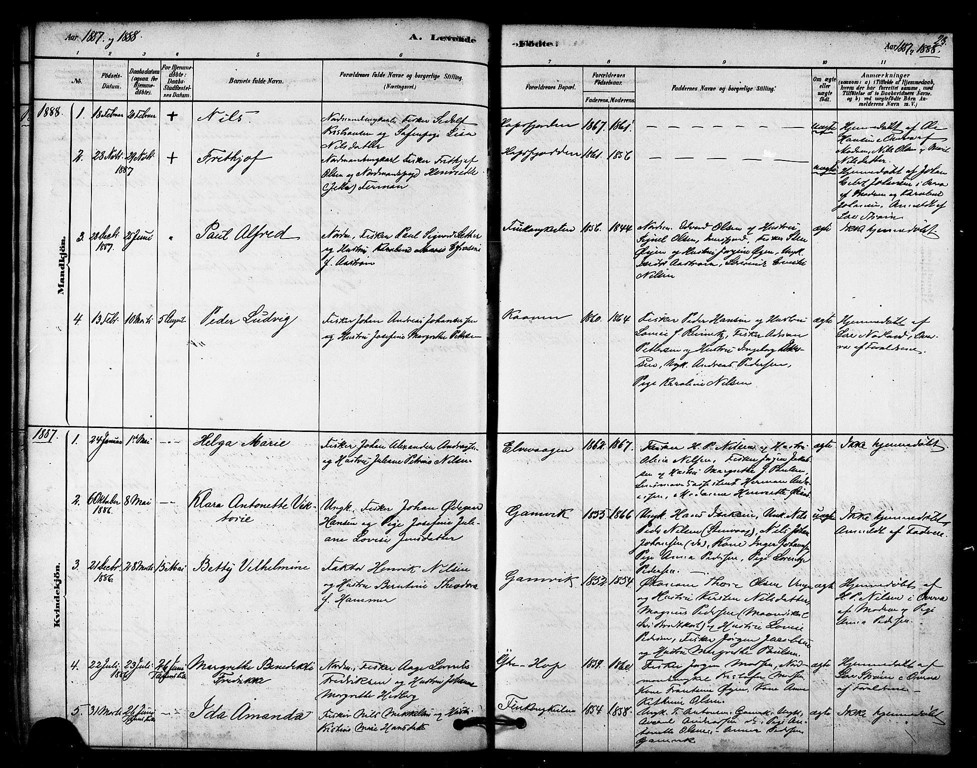 Tana sokneprestkontor, AV/SATØ-S-1334/H/Ha/L0003kirke: Parish register (official) no. 3, 1878-1892, p. 23