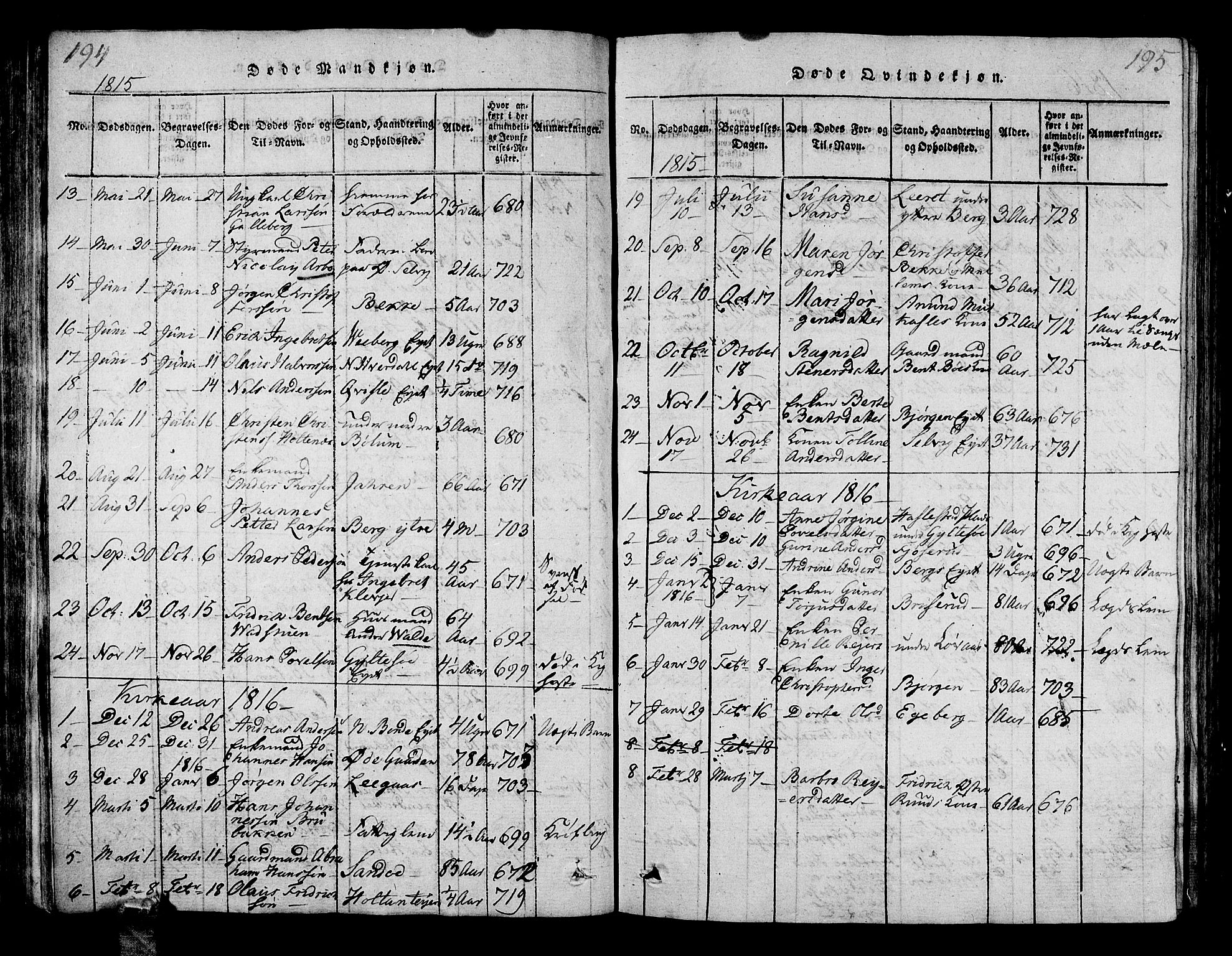 Sande Kirkebøker, AV/SAKO-A-53/G/Ga/L0001: Parish register (copy) no. 1, 1814-1847, p. 194-195