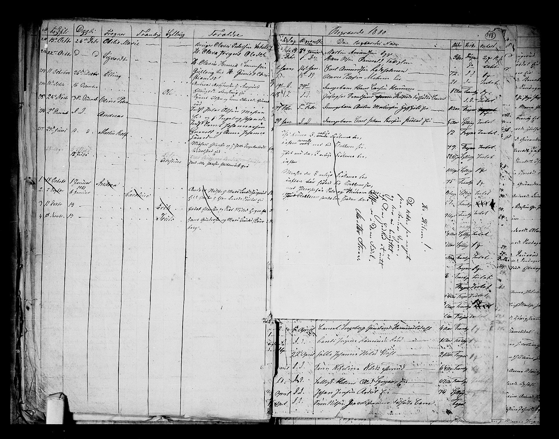 Lier kirkebøker, AV/SAKO-A-230/G/Ga/L0002: Parish register (copy) no. I 2, 1841-1862, p. 148