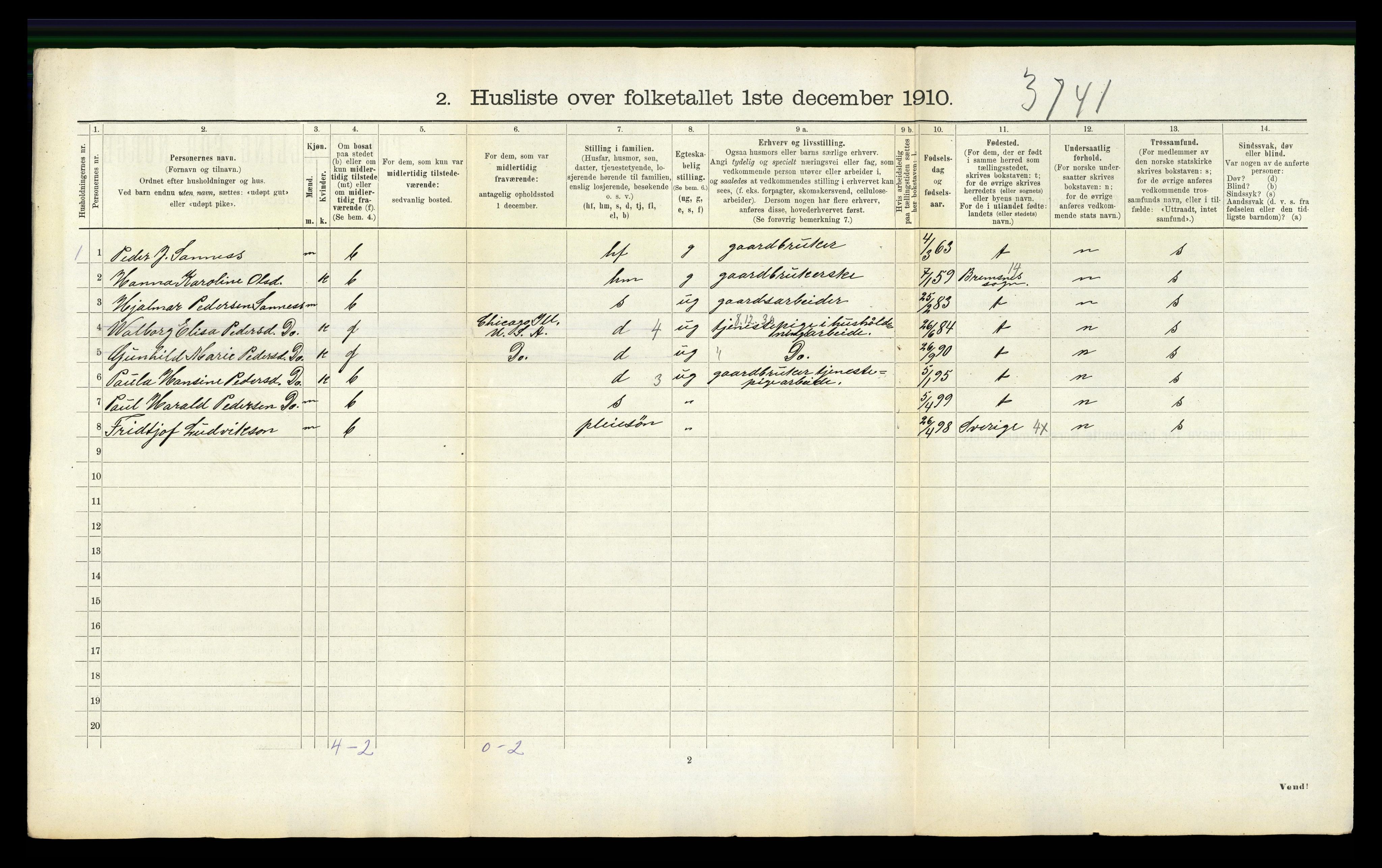 RA, 1910 census for Øre, 1910, p. 122