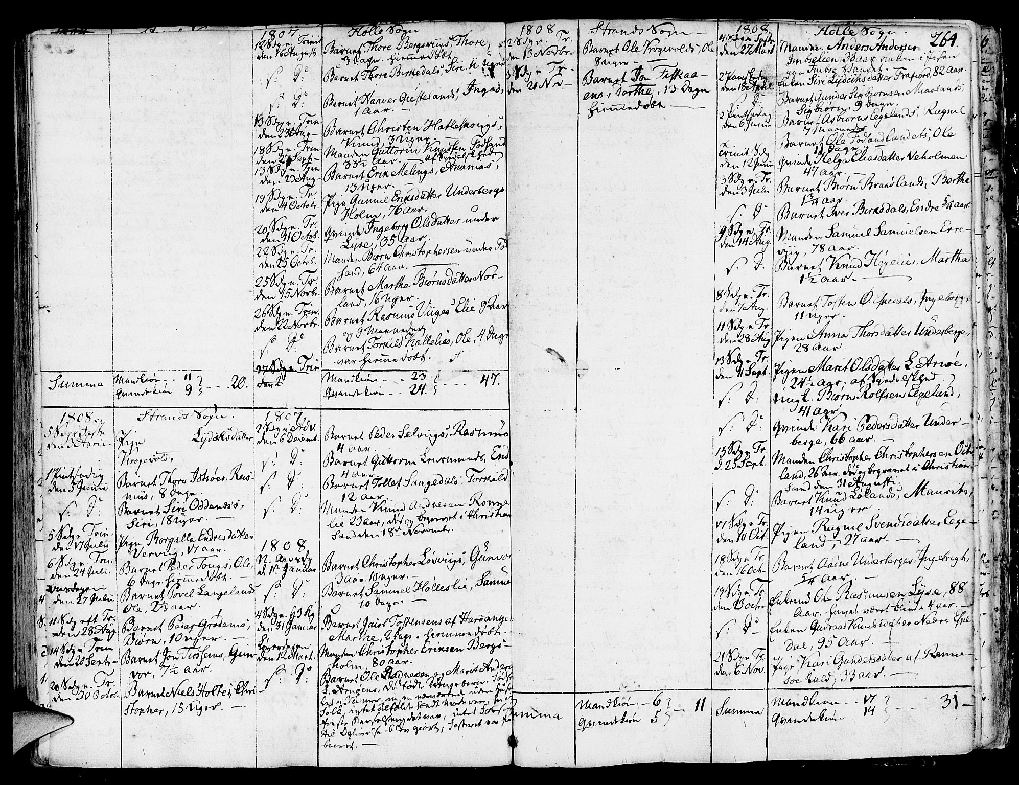 Strand sokneprestkontor, AV/SAST-A-101828/H/Ha/Haa/L0003: Parish register (official) no. A 3, 1769-1816, p. 264