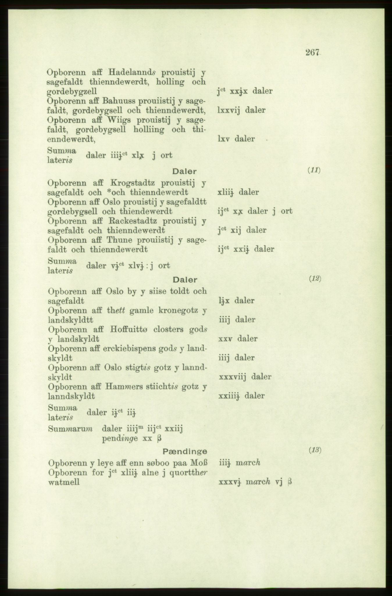 Publikasjoner utgitt av Arkivverket, PUBL/PUBL-001/C/0001: Bind 1: Rekneskap for Akershus len 1557-1558, 1557-1558, p. 267