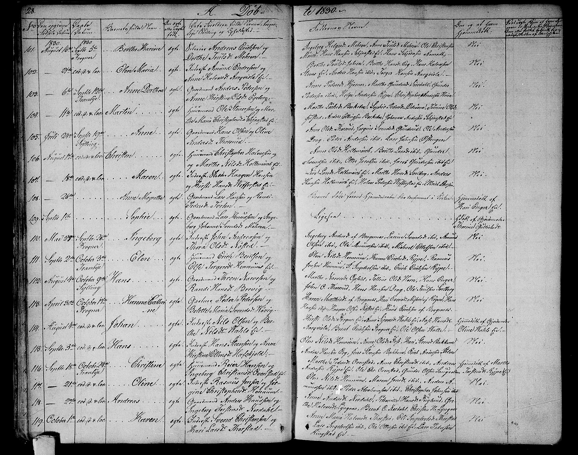 Lier kirkebøker, AV/SAKO-A-230/F/Fa/L0010: Parish register (official) no. I 10, 1827-1843, p. 28