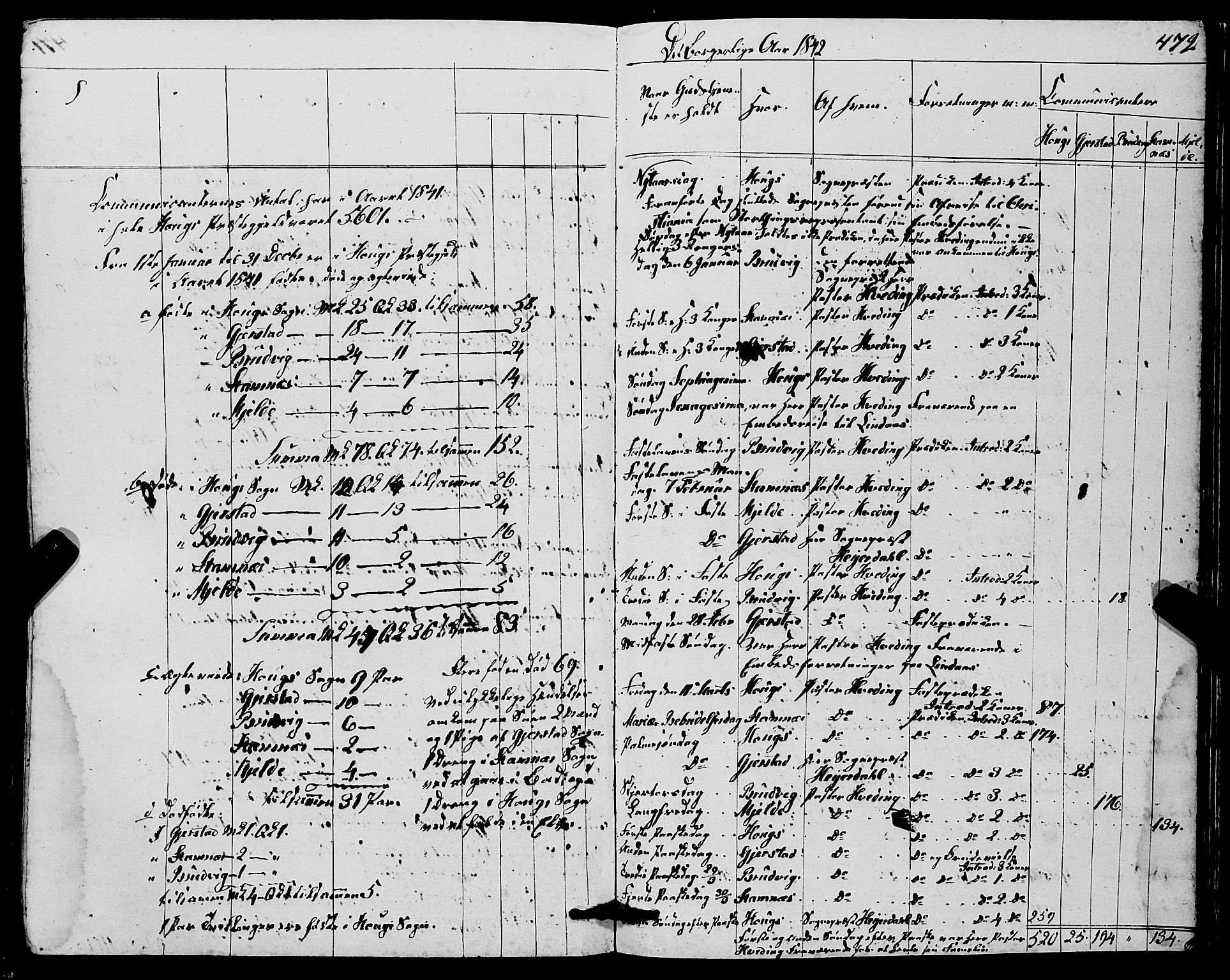 Haus sokneprestembete, SAB/A-75601/H/Haa: Parish register (official) no. A 15, 1838-1847, p. 472