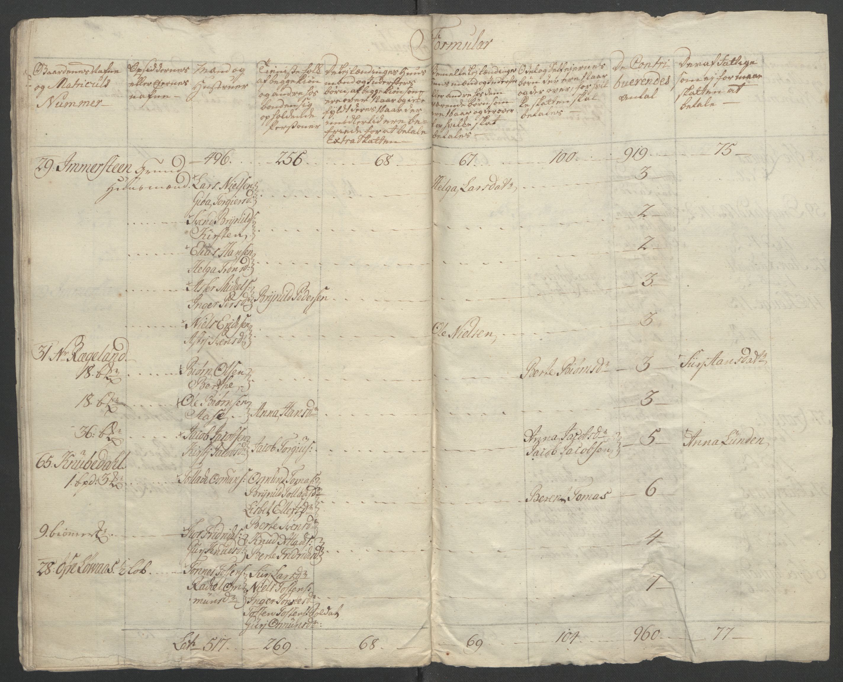 Rentekammeret inntil 1814, Reviderte regnskaper, Fogderegnskap, AV/RA-EA-4092/R46/L2835: Ekstraskatten Jæren og Dalane, 1762-1764, p. 349