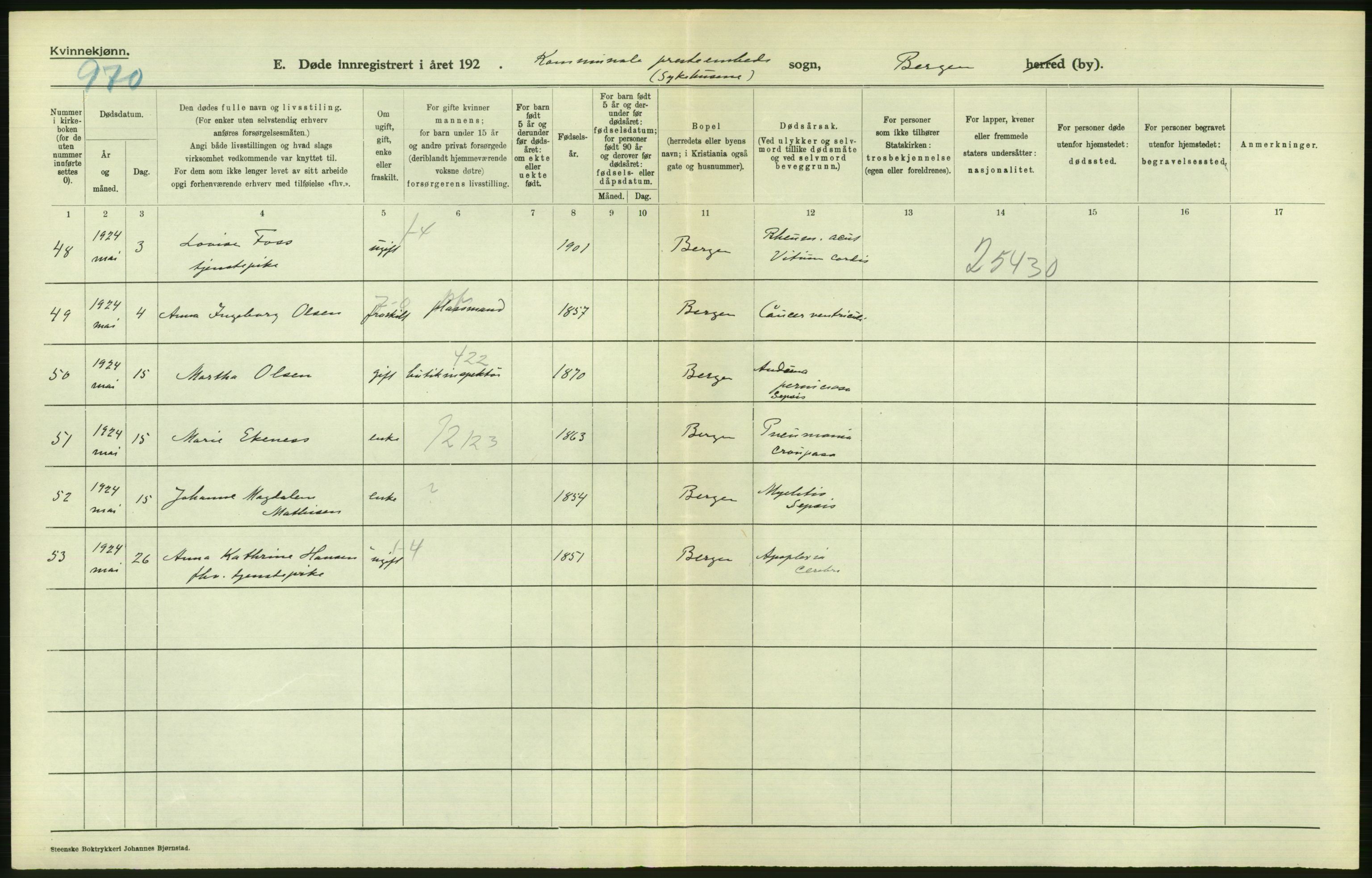 Statistisk sentralbyrå, Sosiodemografiske emner, Befolkning, AV/RA-S-2228/D/Df/Dfc/Dfcd/L0028: Bergen: Gifte, døde., 1924, p. 846