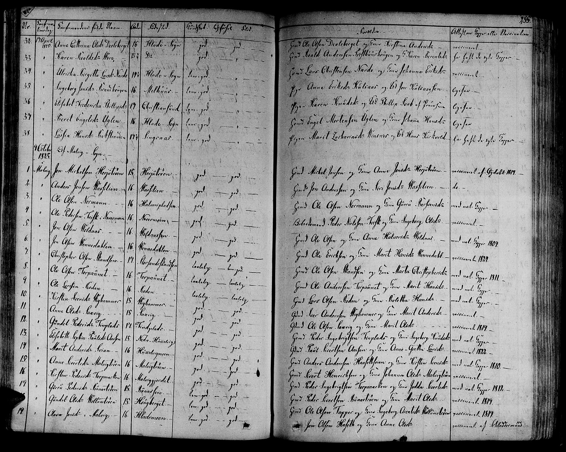 Ministerialprotokoller, klokkerbøker og fødselsregistre - Sør-Trøndelag, SAT/A-1456/606/L0286: Parish register (official) no. 606A04 /1, 1823-1840, p. 255