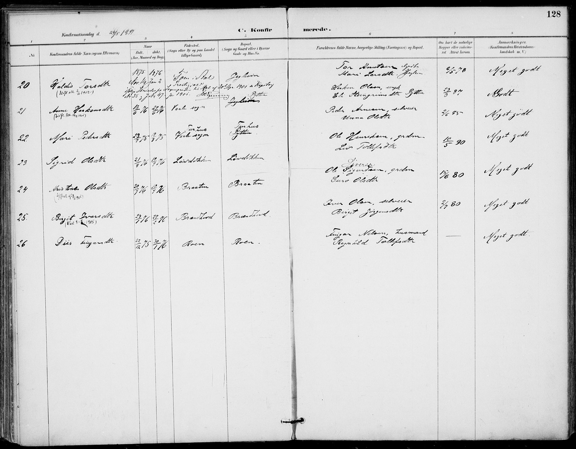 Gol kirkebøker, AV/SAKO-A-226/F/Fa/L0005: Parish register (official) no. I 5, 1887-1900, p. 128