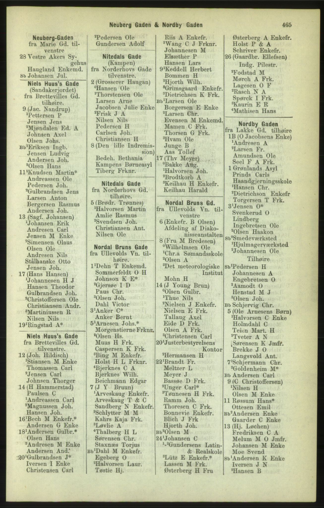 Kristiania/Oslo adressebok, PUBL/-, 1886, p. 465