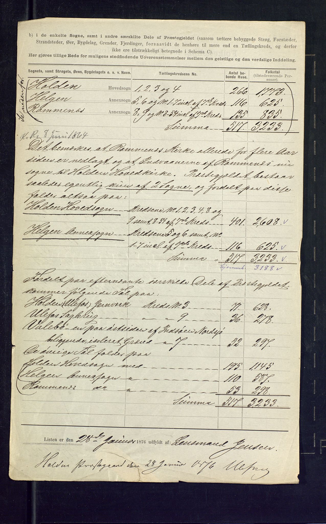 SAKO, 1875 census for 0819P Holla, 1875, p. 39