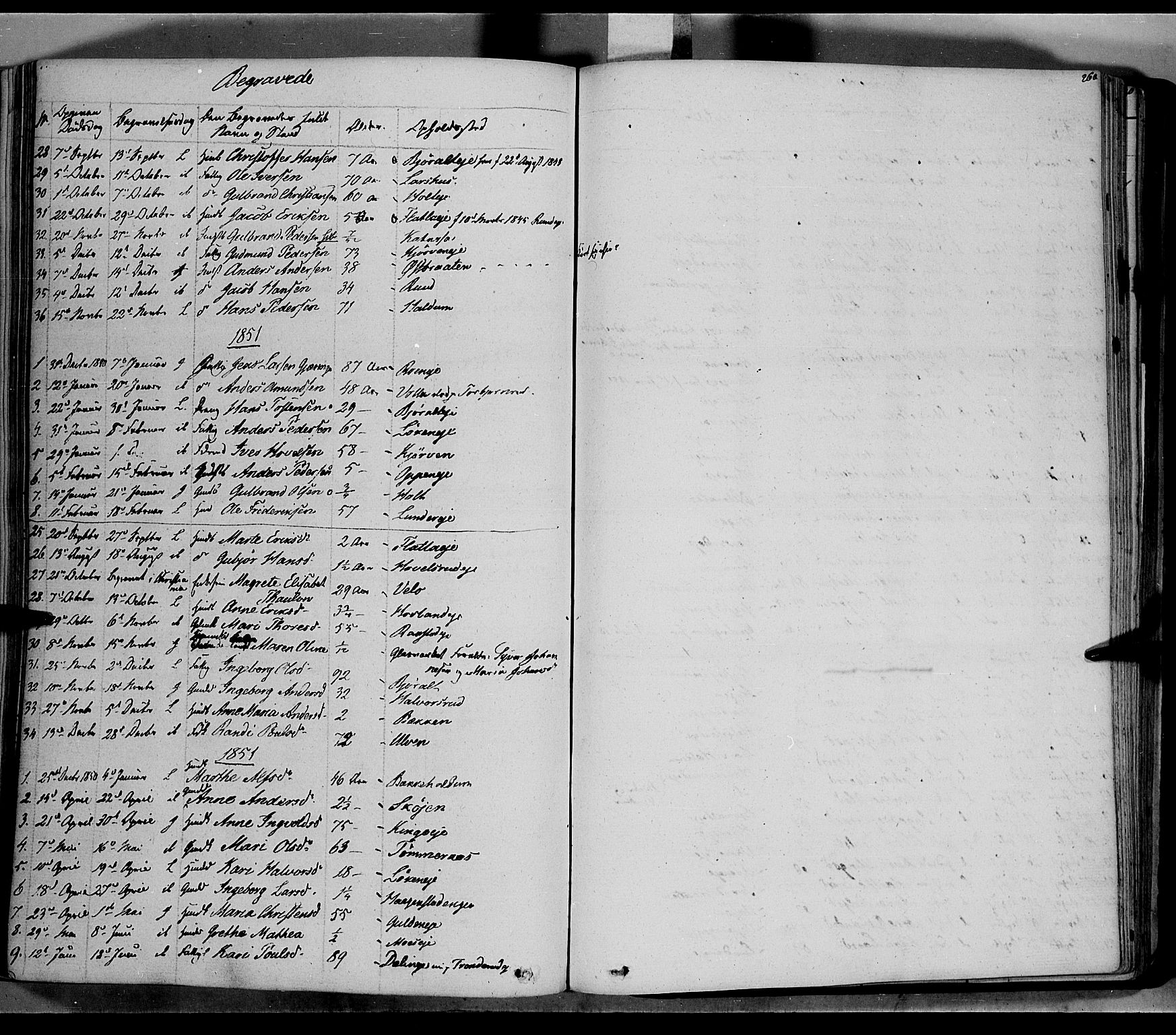 Jevnaker prestekontor, SAH/PREST-116/H/Ha/Haa/L0006: Parish register (official) no. 6, 1837-1857, p. 260