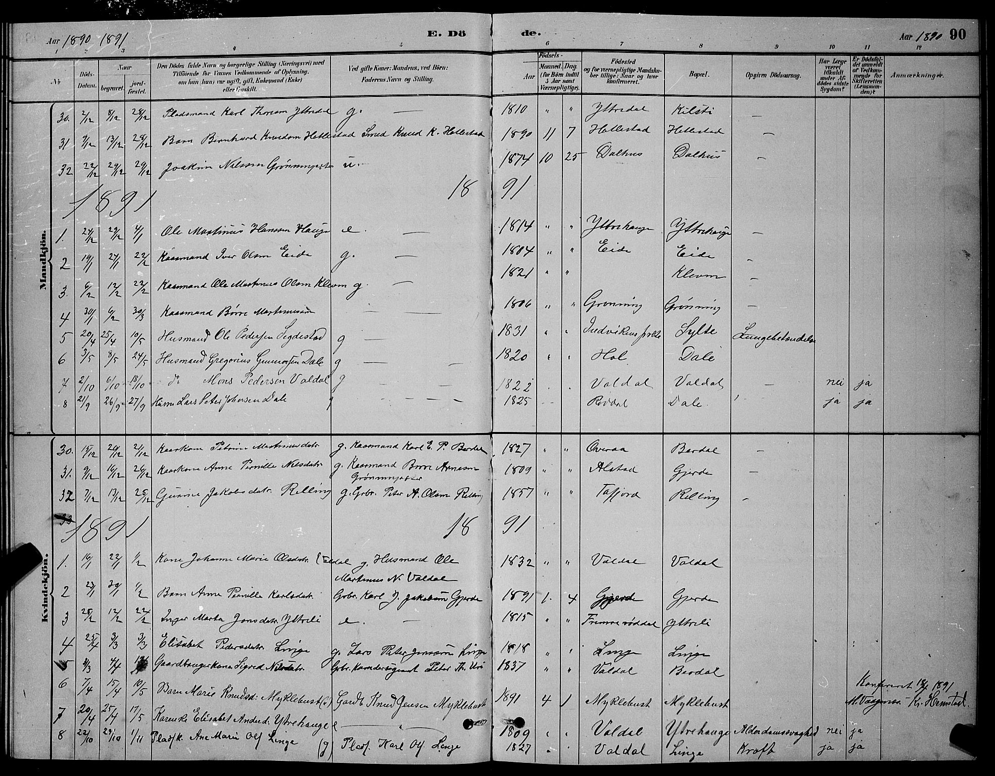 Ministerialprotokoller, klokkerbøker og fødselsregistre - Møre og Romsdal, AV/SAT-A-1454/519/L0263: Parish register (copy) no. 519C04, 1885-1892, p. 90