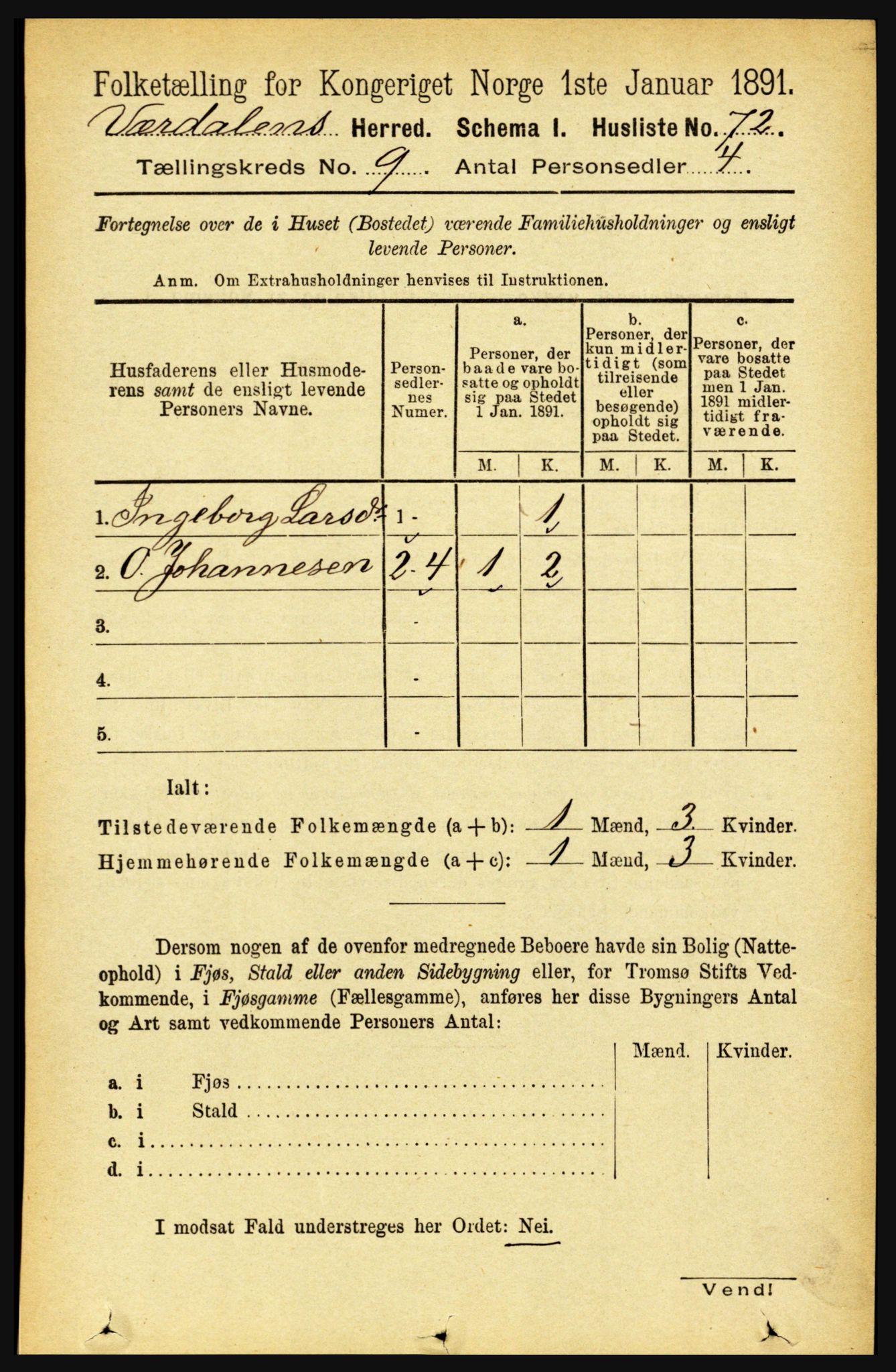 RA, 1891 census for 1721 Verdal, 1891, p. 4969