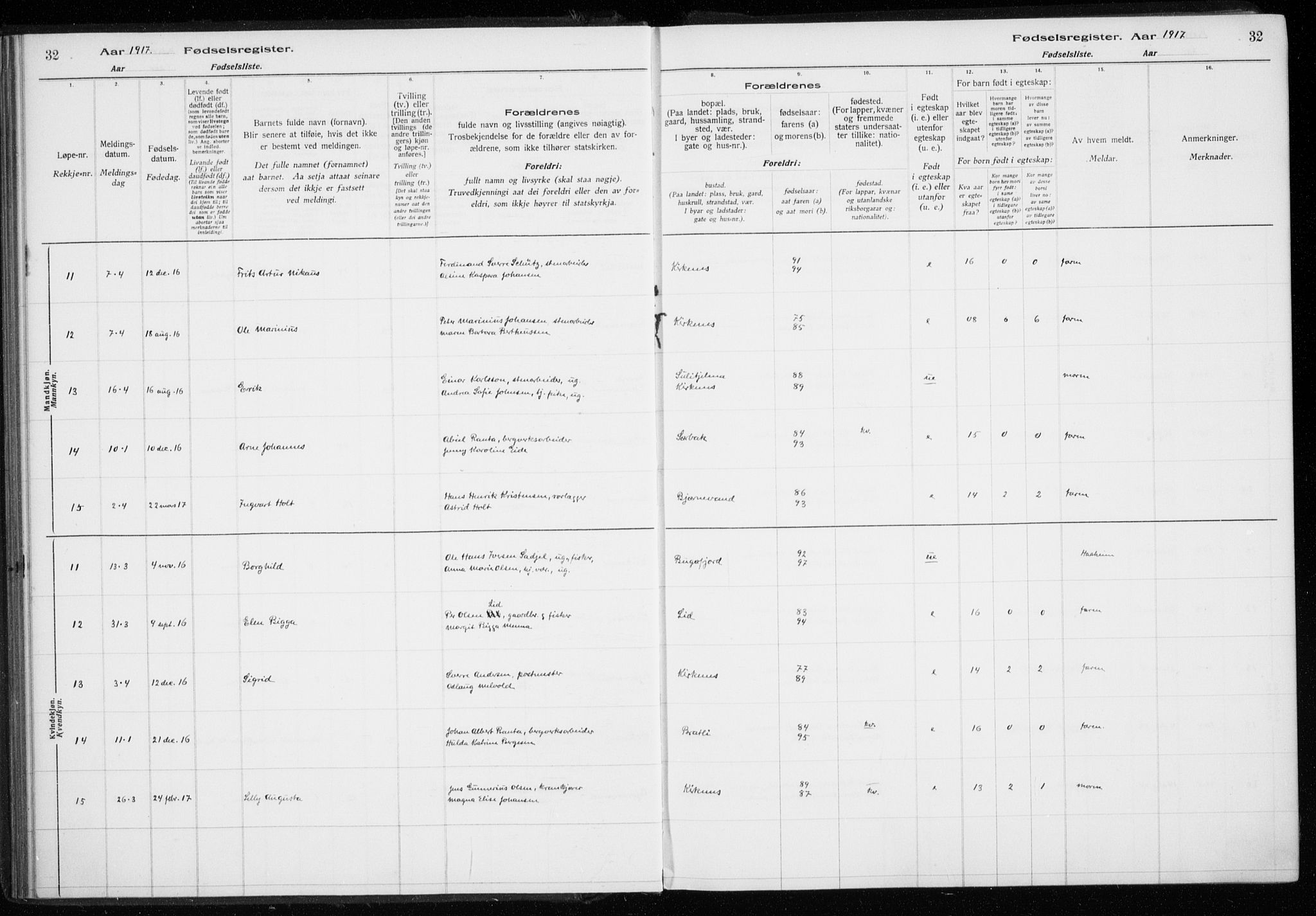 Sør-Varanger sokneprestkontor, AV/SATØ-S-1331/I/Ia/L0016: Birth register no. 16, 1915-1925, p. 32