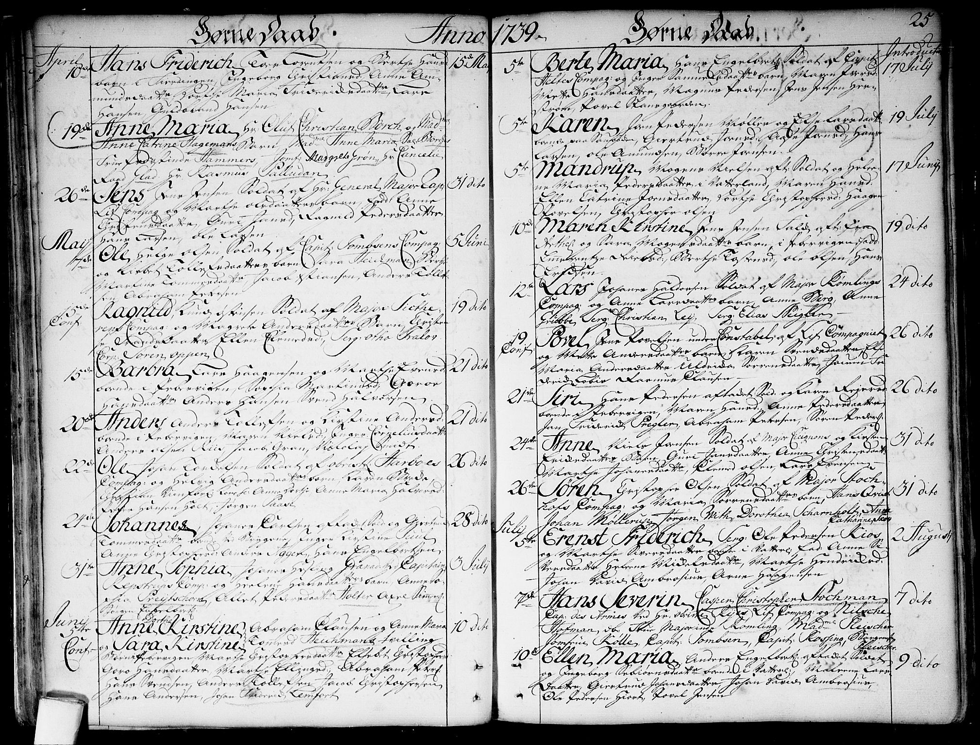 Garnisonsmenigheten Kirkebøker, SAO/A-10846/F/Fa/L0001: Parish register (official) no. 1, 1734-1756, p. 25