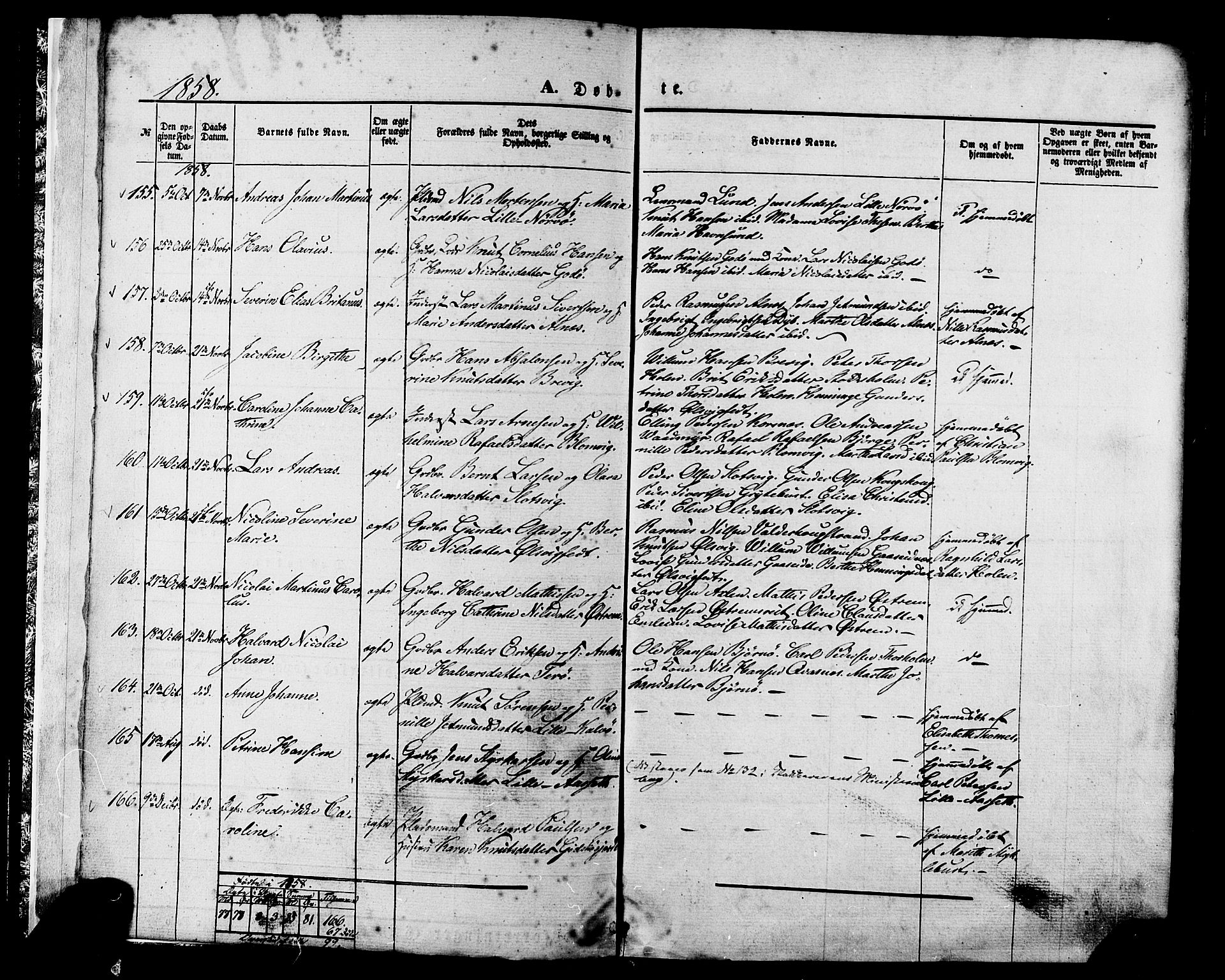 Ministerialprotokoller, klokkerbøker og fødselsregistre - Møre og Romsdal, AV/SAT-A-1454/528/L0398: Parish register (official) no. 528A09, 1858-1864, p. 3
