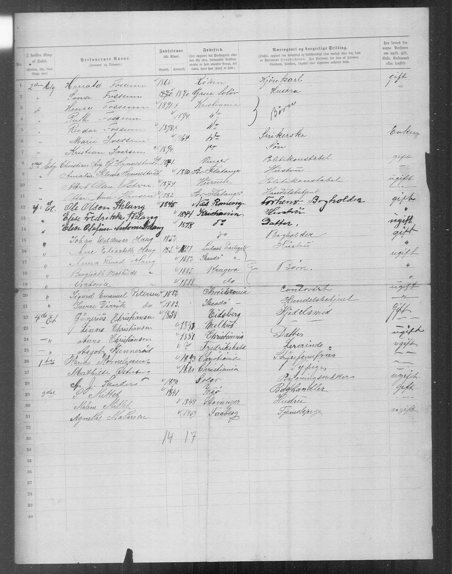 OBA, Municipal Census 1899 for Kristiania, 1899, p. 16511