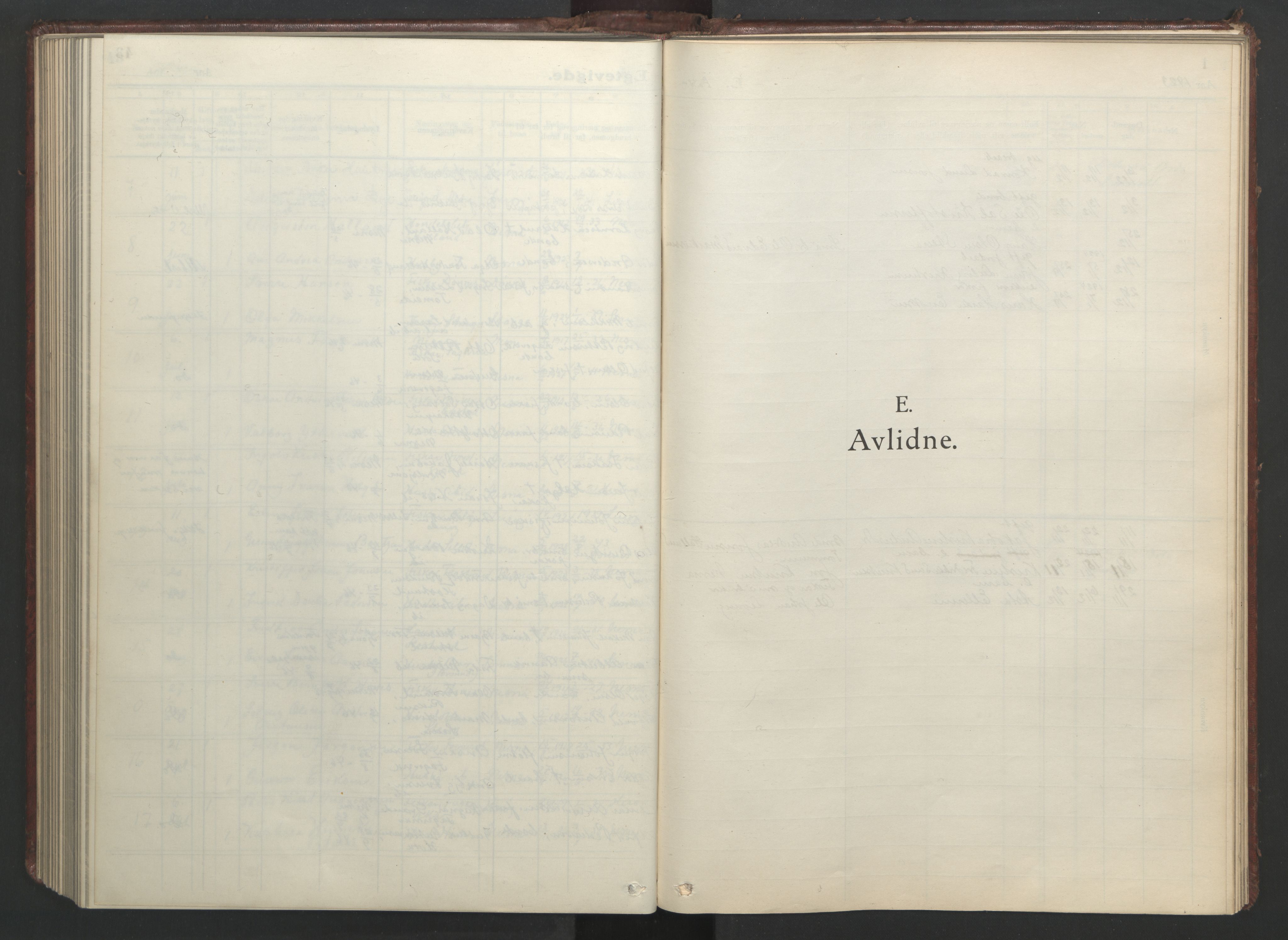Ministerialprotokoller, klokkerbøker og fødselsregistre - Nordland, SAT/A-1459/838/L0561: Parish register (copy) no. 838C08, 1923-1953