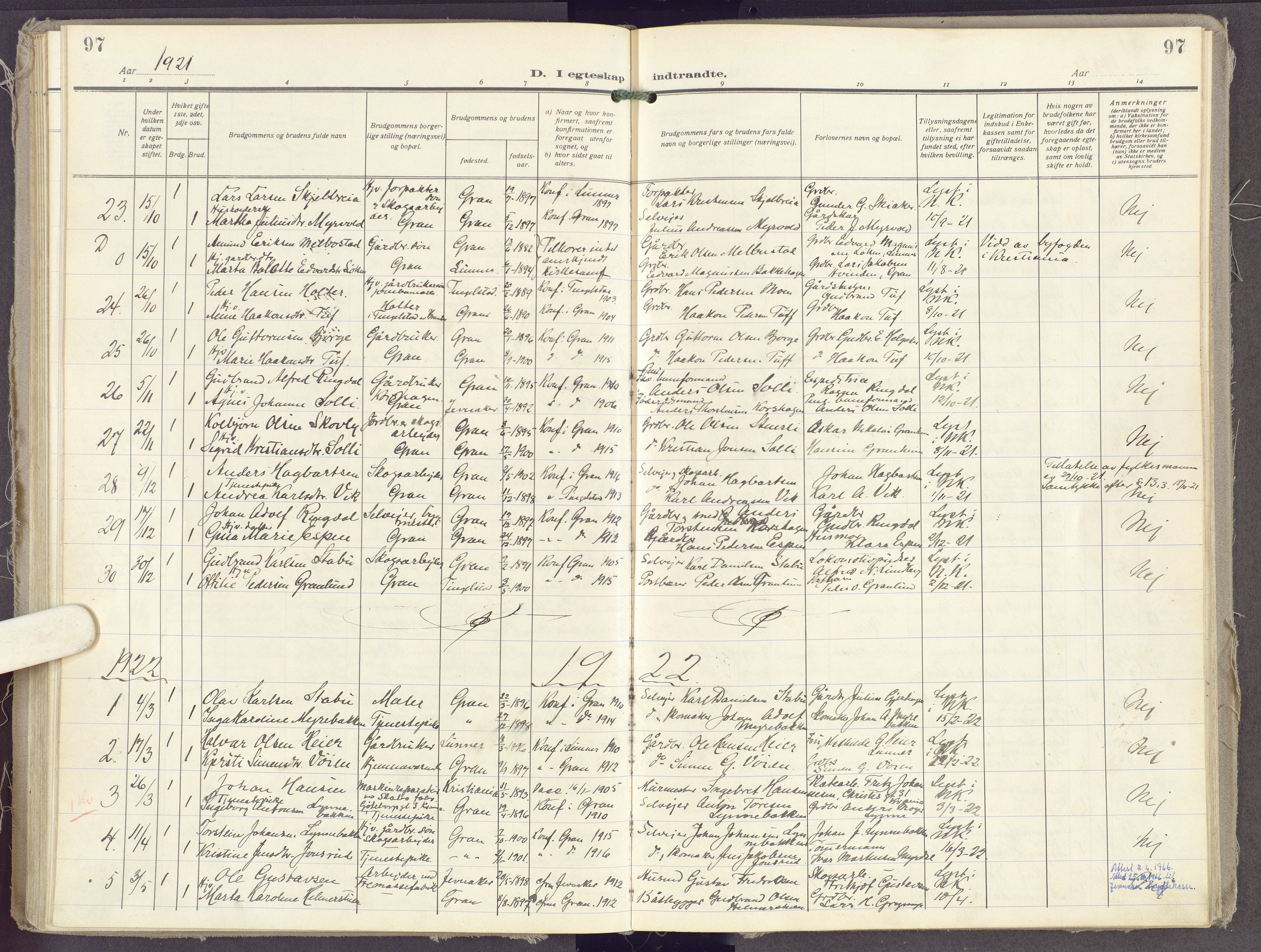 Gran prestekontor, SAH/PREST-112/H/Ha/Haa/L0023: Parish register (official) no. 23, 1919-1938, p. 97