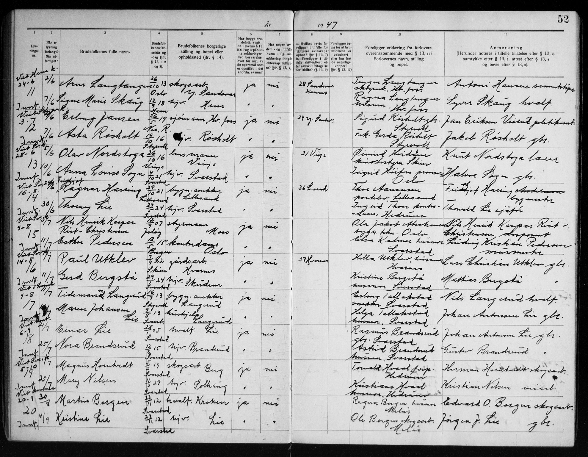 Lardal kirkebøker, AV/SAKO-A-350/H/Ha/L0001: Banns register no. 1, 1919-1965, p. 52