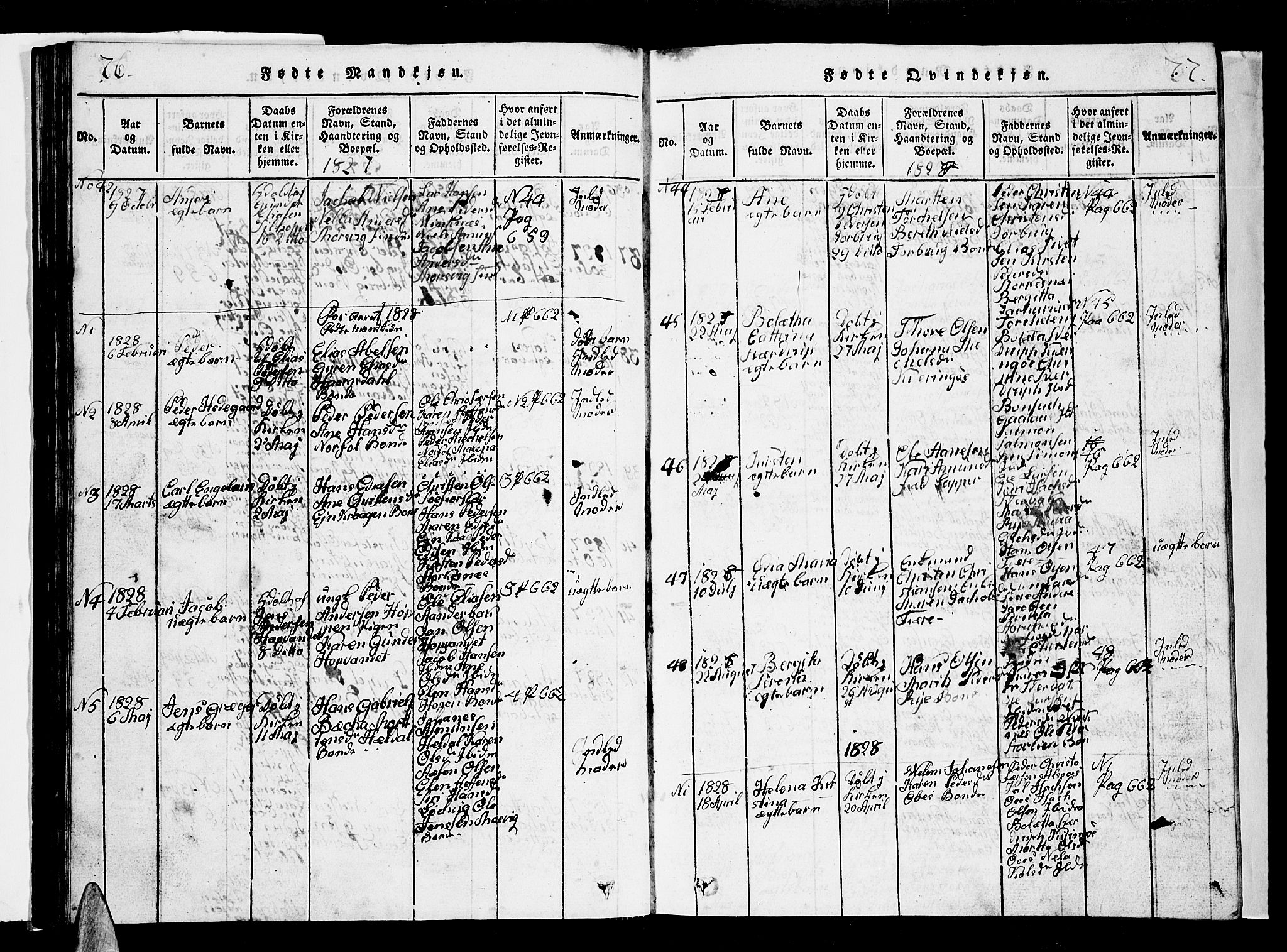 Ministerialprotokoller, klokkerbøker og fødselsregistre - Nordland, AV/SAT-A-1459/853/L0773: Parish register (copy) no. 853C01, 1821-1859, p. 76-77