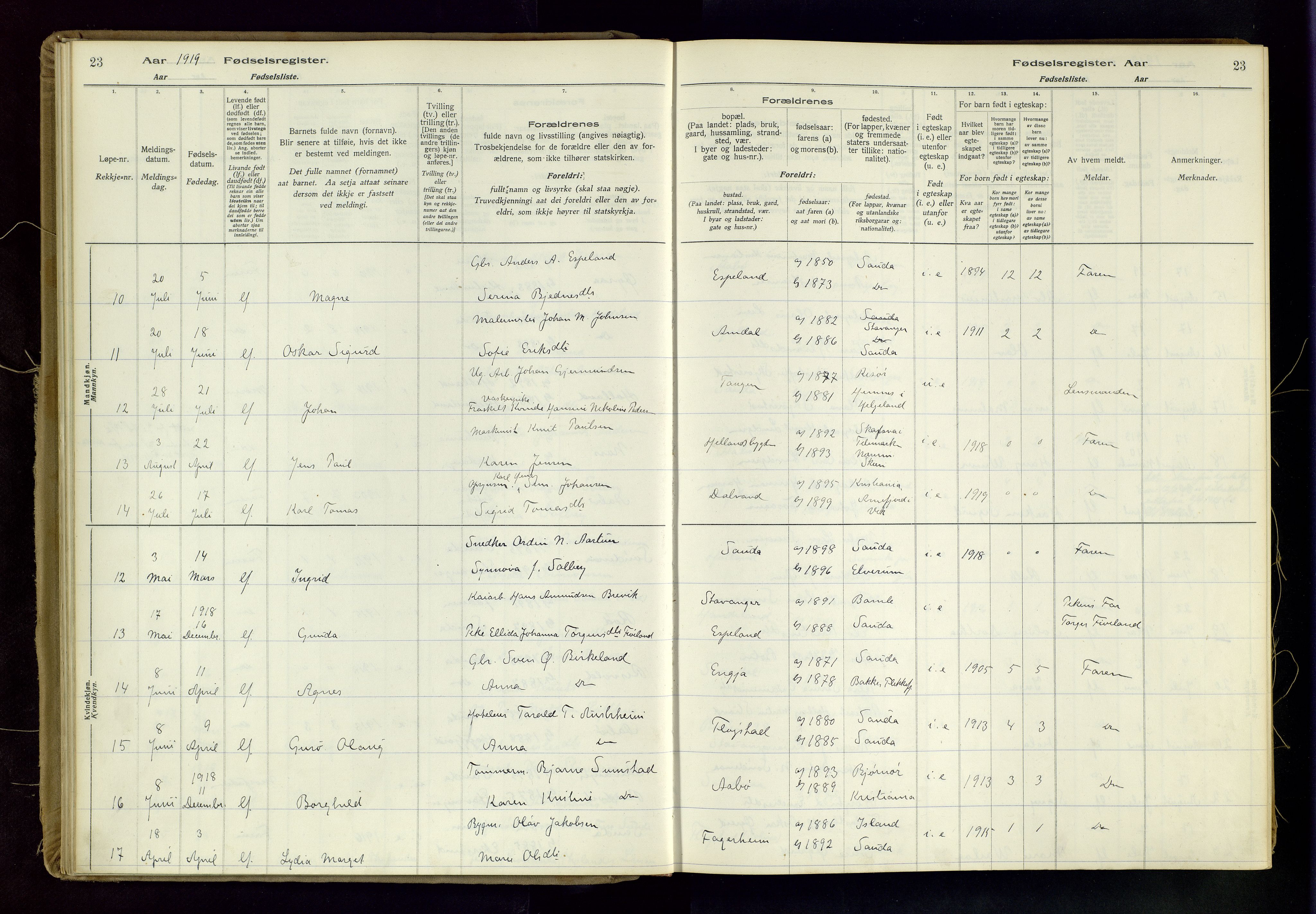 Sand sokneprestkontor, AV/SAST-A-101848/03/C/L0003: Birth register no. 3, 1916-1936, p. 23