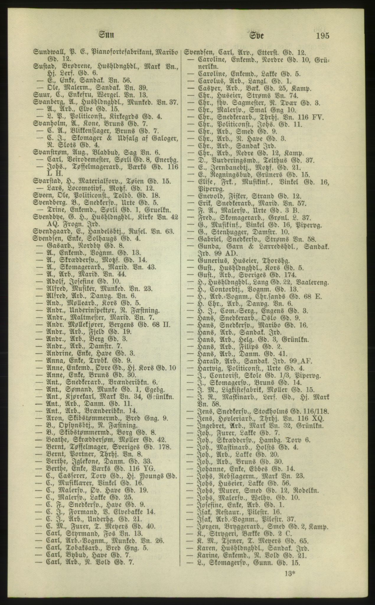 Kristiania/Oslo adressebok, PUBL/-, 1881, p. 195