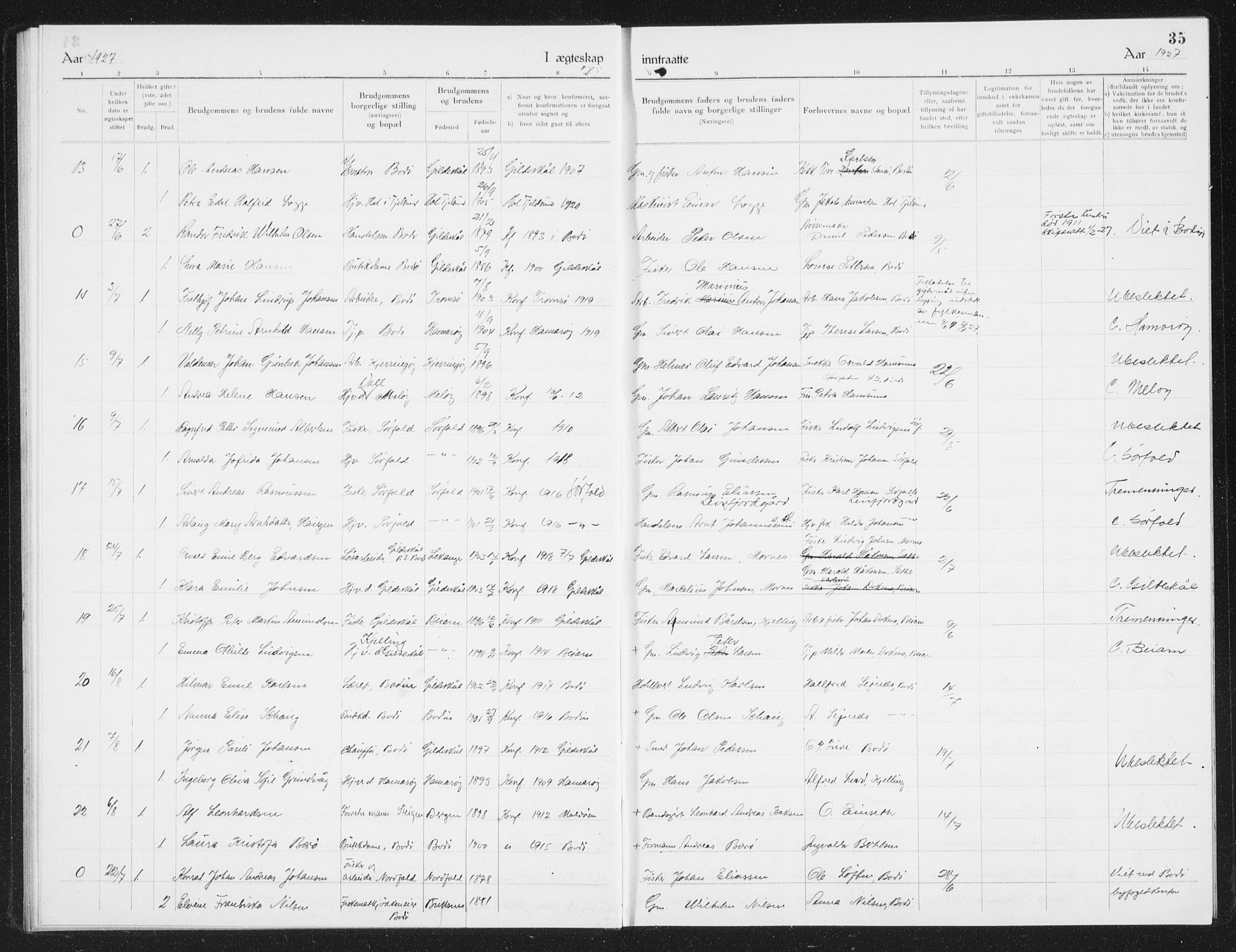 Ministerialprotokoller, klokkerbøker og fødselsregistre - Nordland, SAT/A-1459/801/L0036: Parish register (copy) no. 801C11, 1920-1934, p. 35