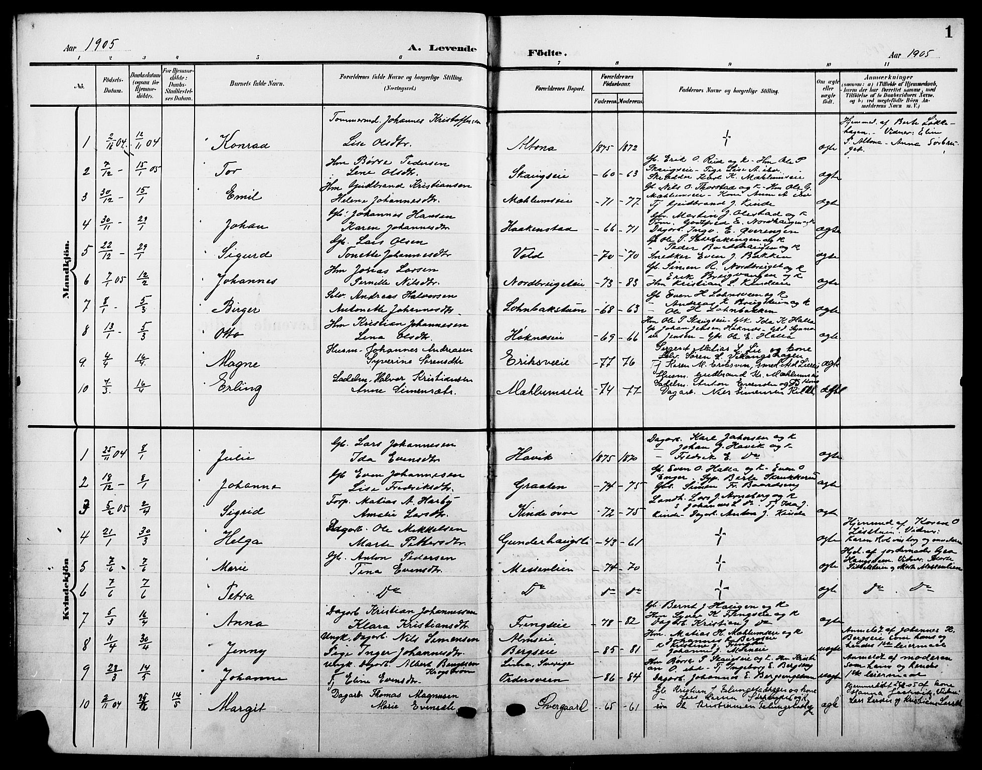 Ringsaker prestekontor, SAH/PREST-014/L/La/L0016: Parish register (copy) no. 16, 1905-1920, p. 1