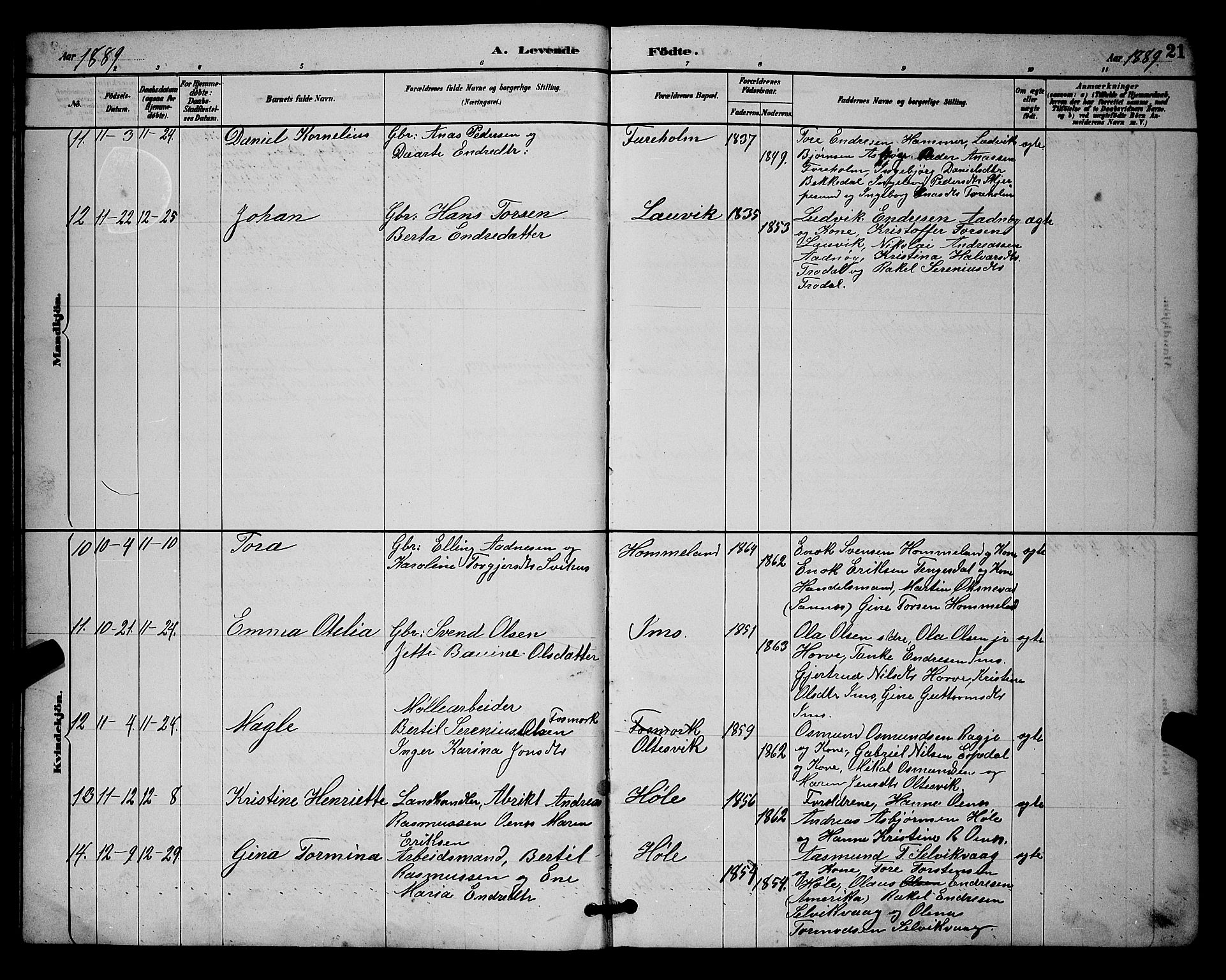 Høgsfjord sokneprestkontor, SAST/A-101624/H/Ha/Hab/L0003: Parish register (copy) no. B 3, 1886-1905, p. 21