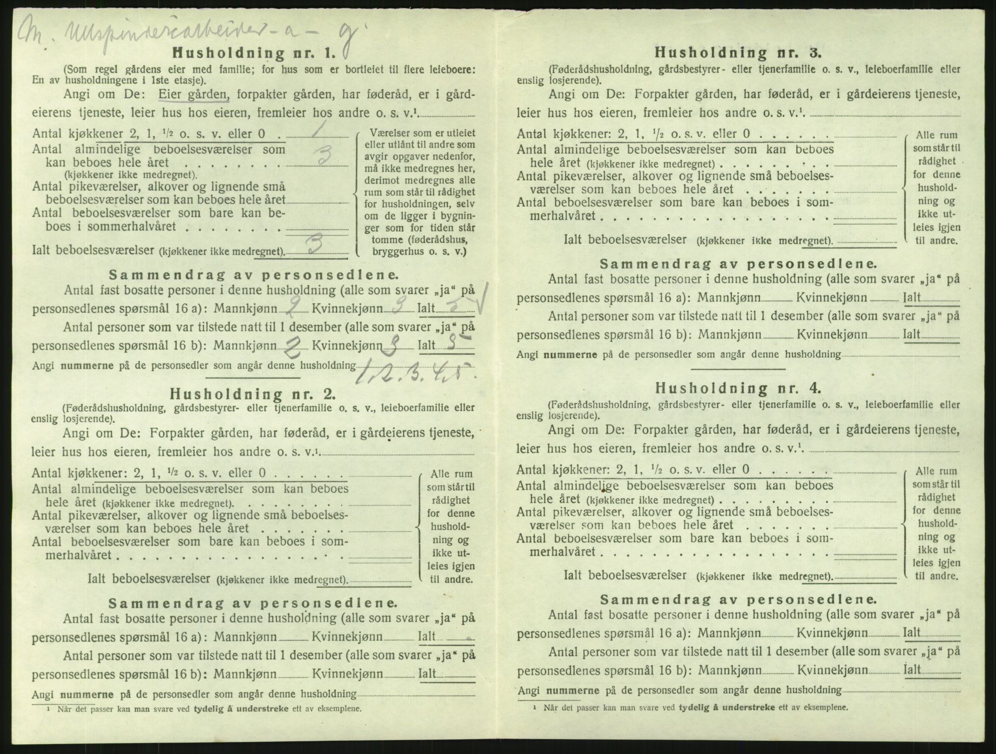 SAH, 1920 census for Eidskog, 1920, p. 2400