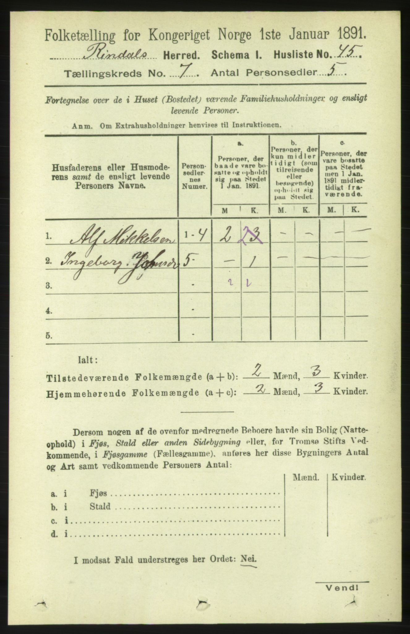 RA, 1891 census for 1567 Rindal, 1891, p. 2008