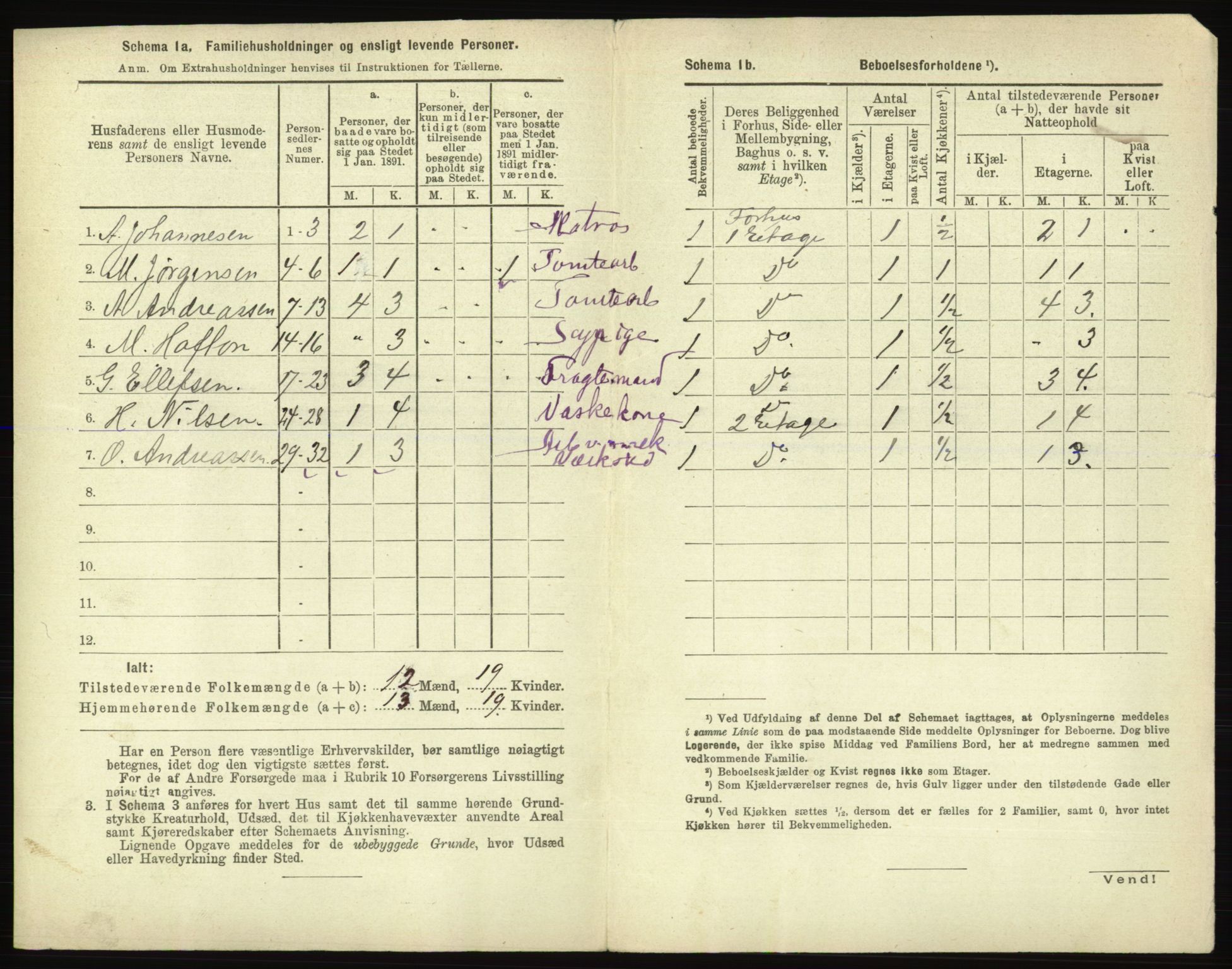 RA, 1891 census for 0104 Moss, 1891, p. 1319