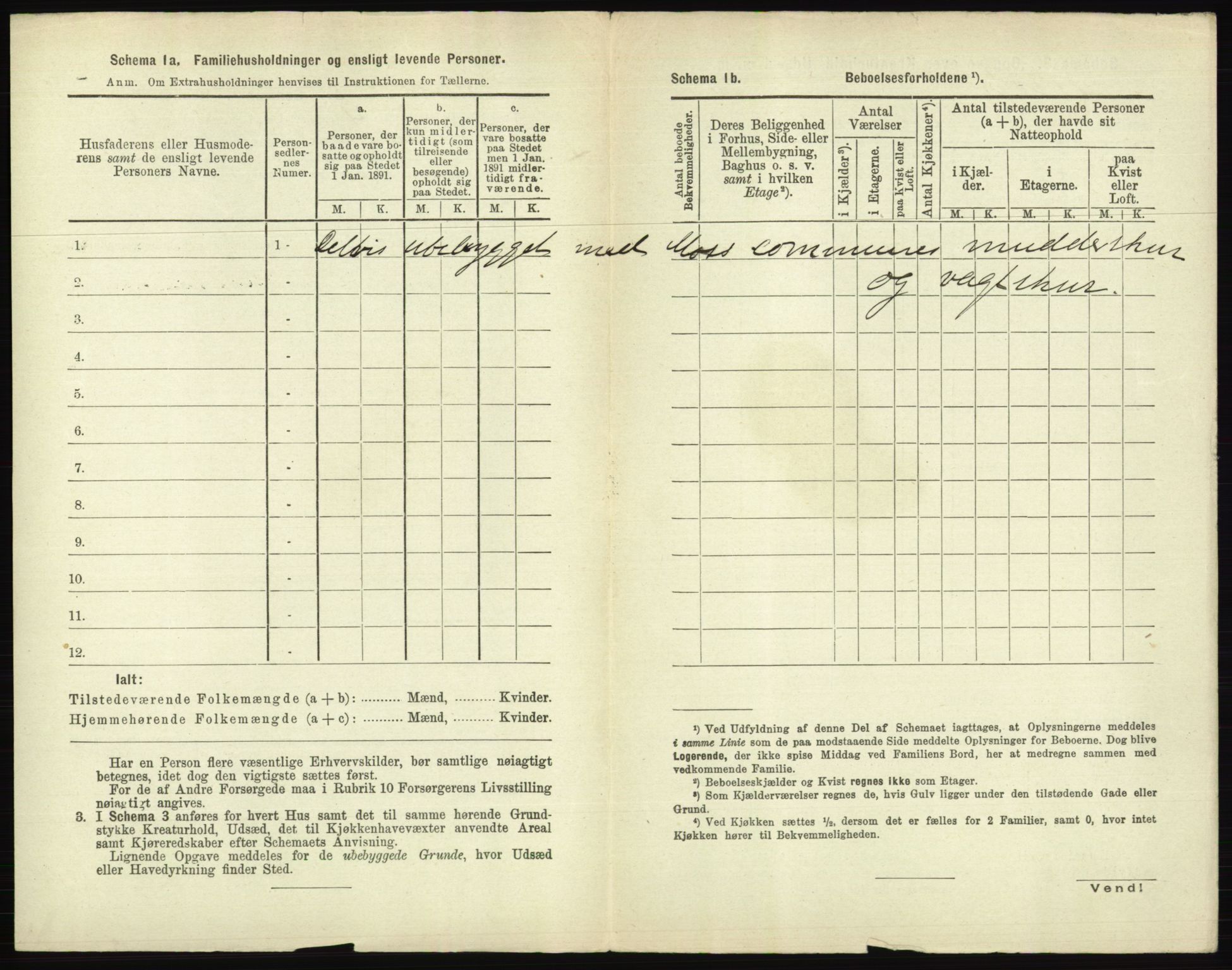 RA, 1891 census for 0104 Moss, 1891, p. 1215