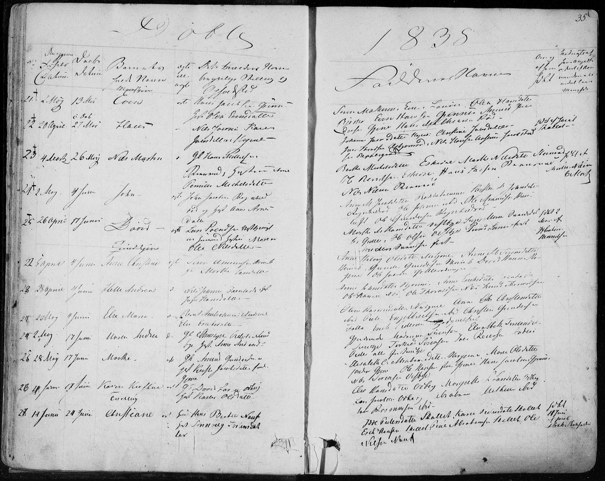 Hedrum kirkebøker, AV/SAKO-A-344/F/Fa/L0005: Parish register (official) no. I 5, 1835-1848, p. 35