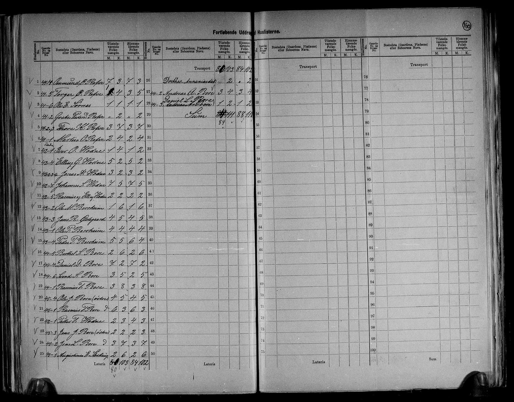 RA, 1891 census for 1120 Klepp, 1891, p. 21