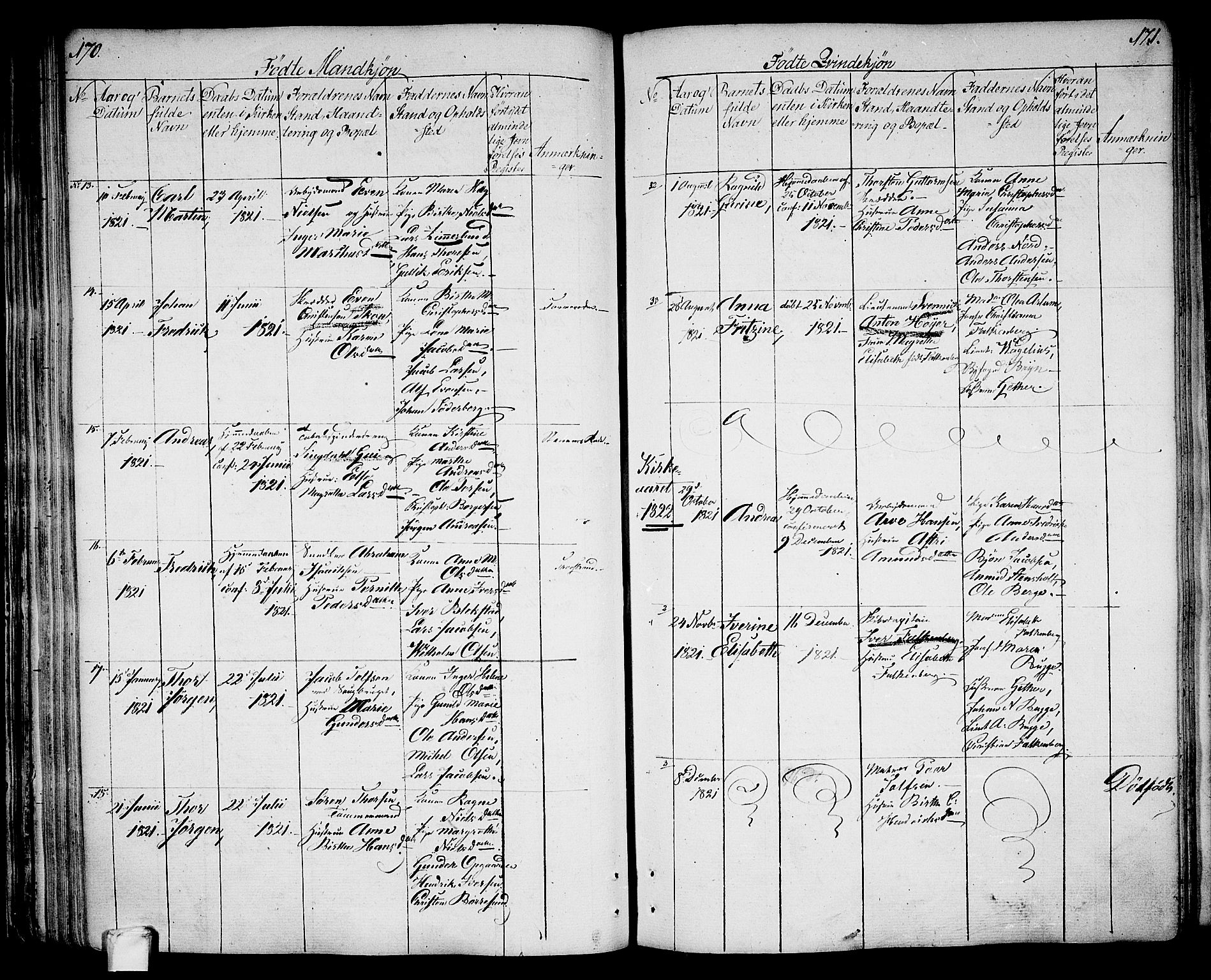 Larvik kirkebøker, AV/SAKO-A-352/G/Ga/L0002: Parish register (copy) no. I 2, 1807-1830, p. 170-171