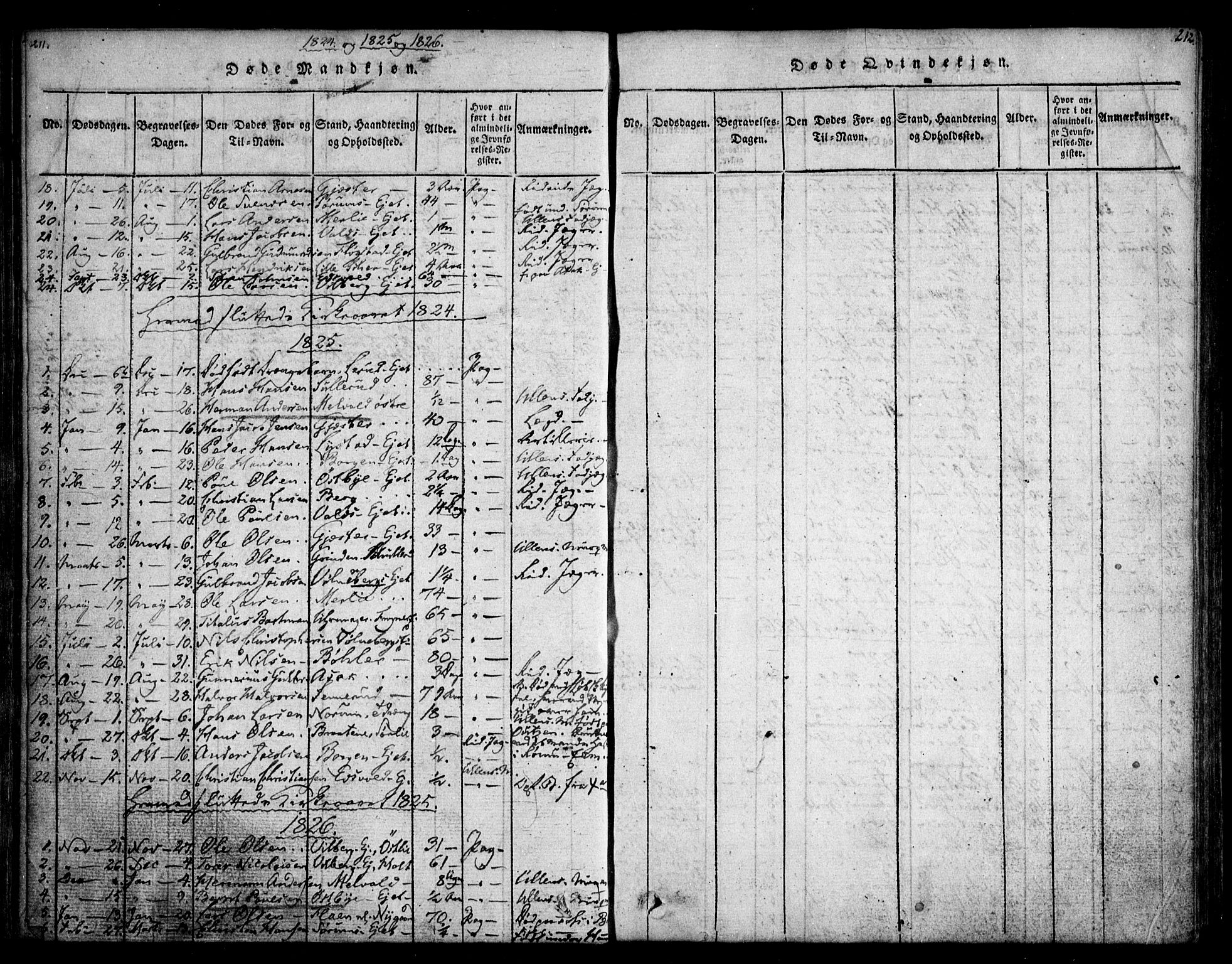 Sørum prestekontor Kirkebøker, SAO/A-10303/F/Fa/L0003: Parish register (official) no. I 3, 1814-1829, p. 211-212