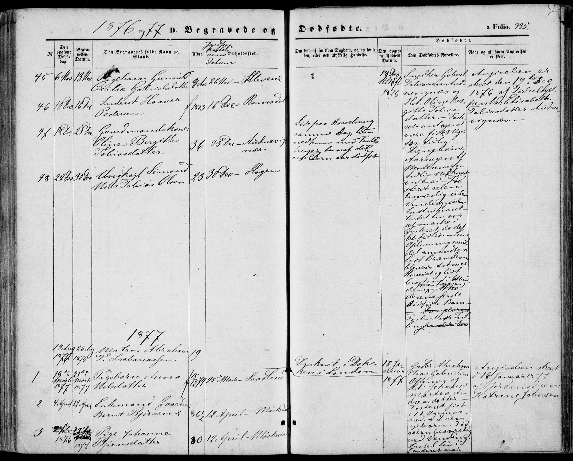 Lyngdal sokneprestkontor, AV/SAK-1111-0029/F/Fa/Fac/L0010: Parish register (official) no. A 10, 1865-1878, p. 335