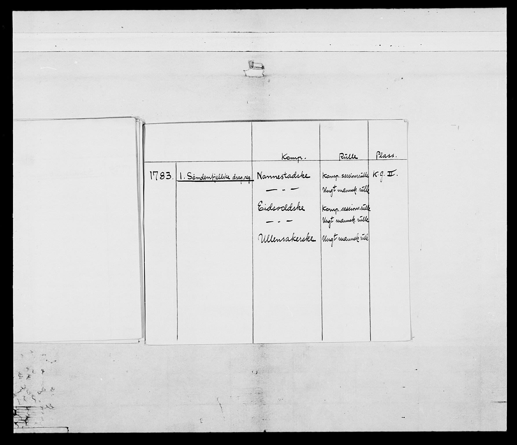 Generalitets- og kommissariatskollegiet, Det kongelige norske kommissariatskollegium, AV/RA-EA-5420/E/Eh/L0003: 1. Sønnafjelske dragonregiment, 1767-1812, p. 8