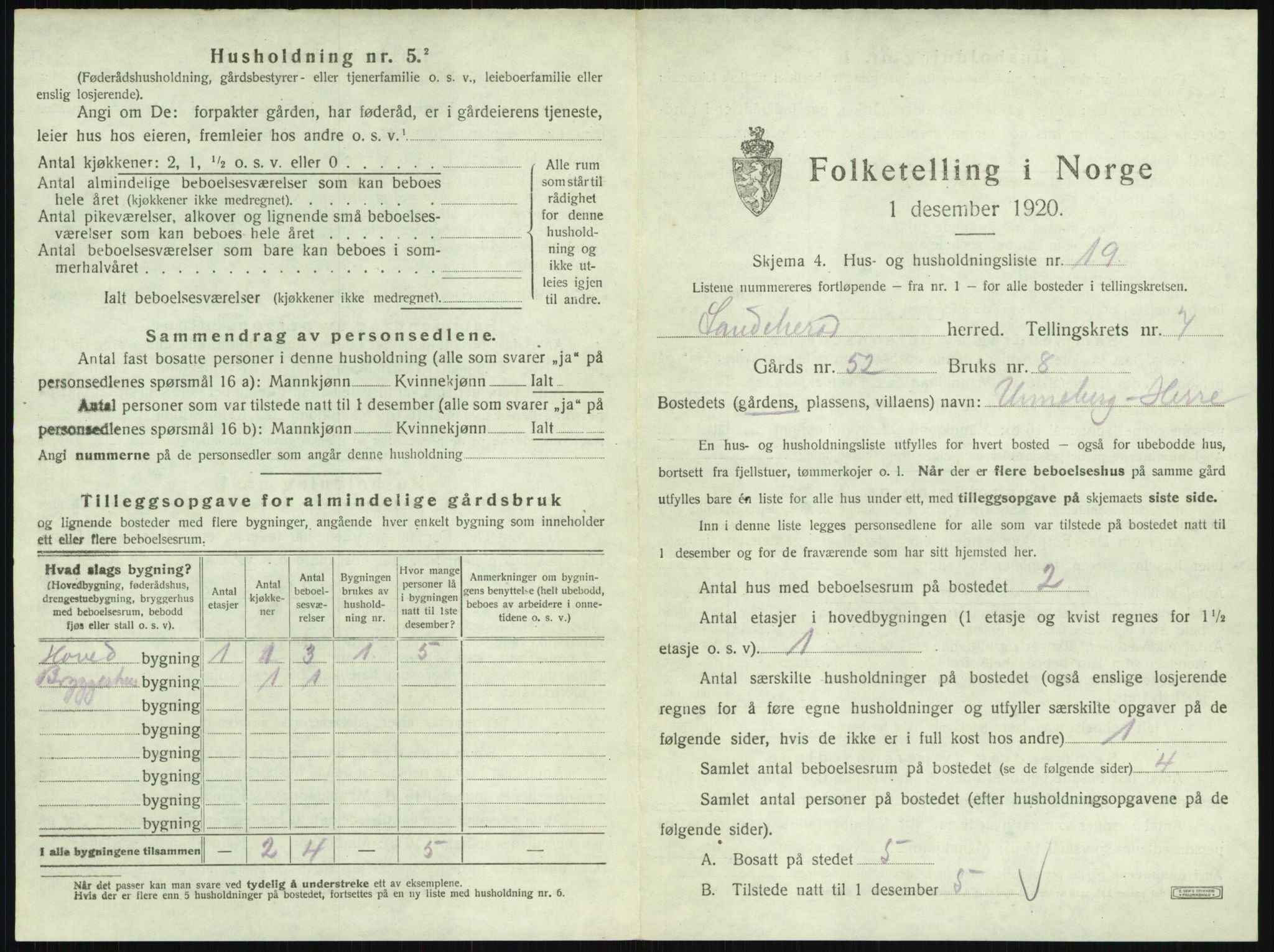 SAKO, 1920 census for Sandeherred, 1920, p. 1495