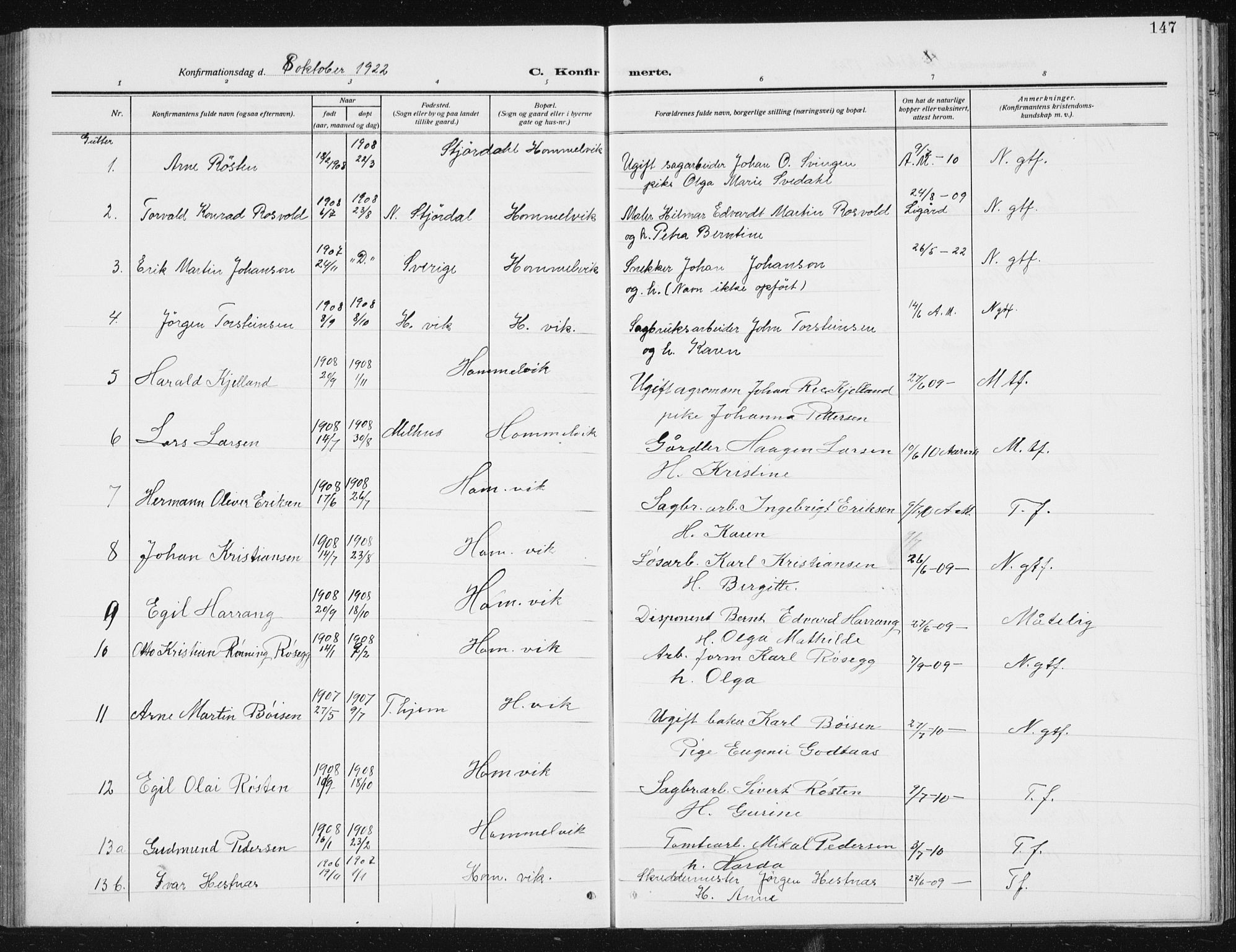 Ministerialprotokoller, klokkerbøker og fødselsregistre - Sør-Trøndelag, AV/SAT-A-1456/617/L0431: Parish register (copy) no. 617C02, 1910-1936, p. 147