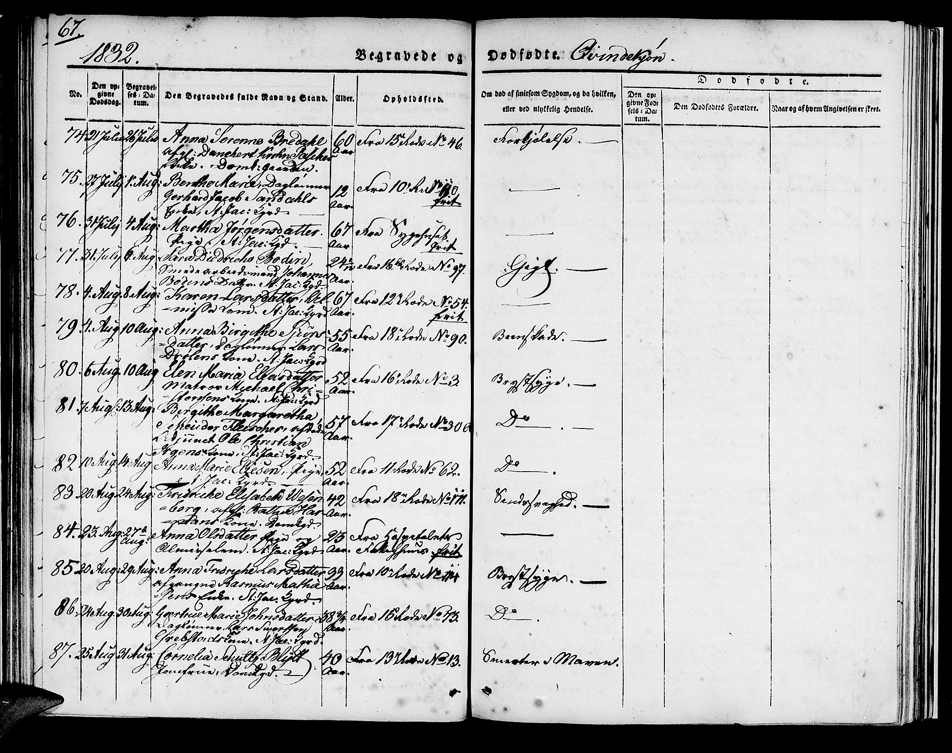 Domkirken sokneprestembete, SAB/A-74801/H/Haa/L0014: Parish register (official) no. A 13, 1830-1837, p. 67