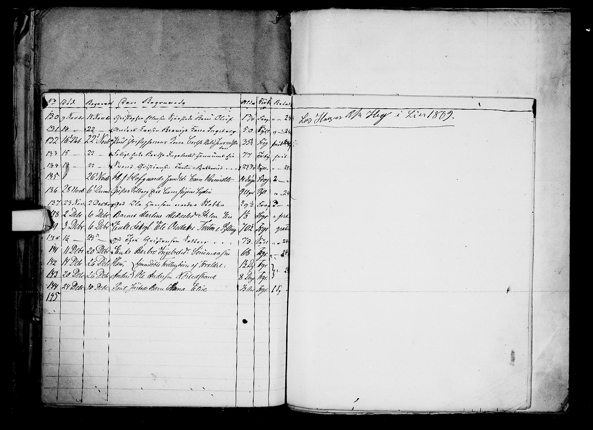 Lier kirkebøker, AV/SAKO-A-230/G/Ga/L0003: Parish register (copy) no. I 3, 1861-1873