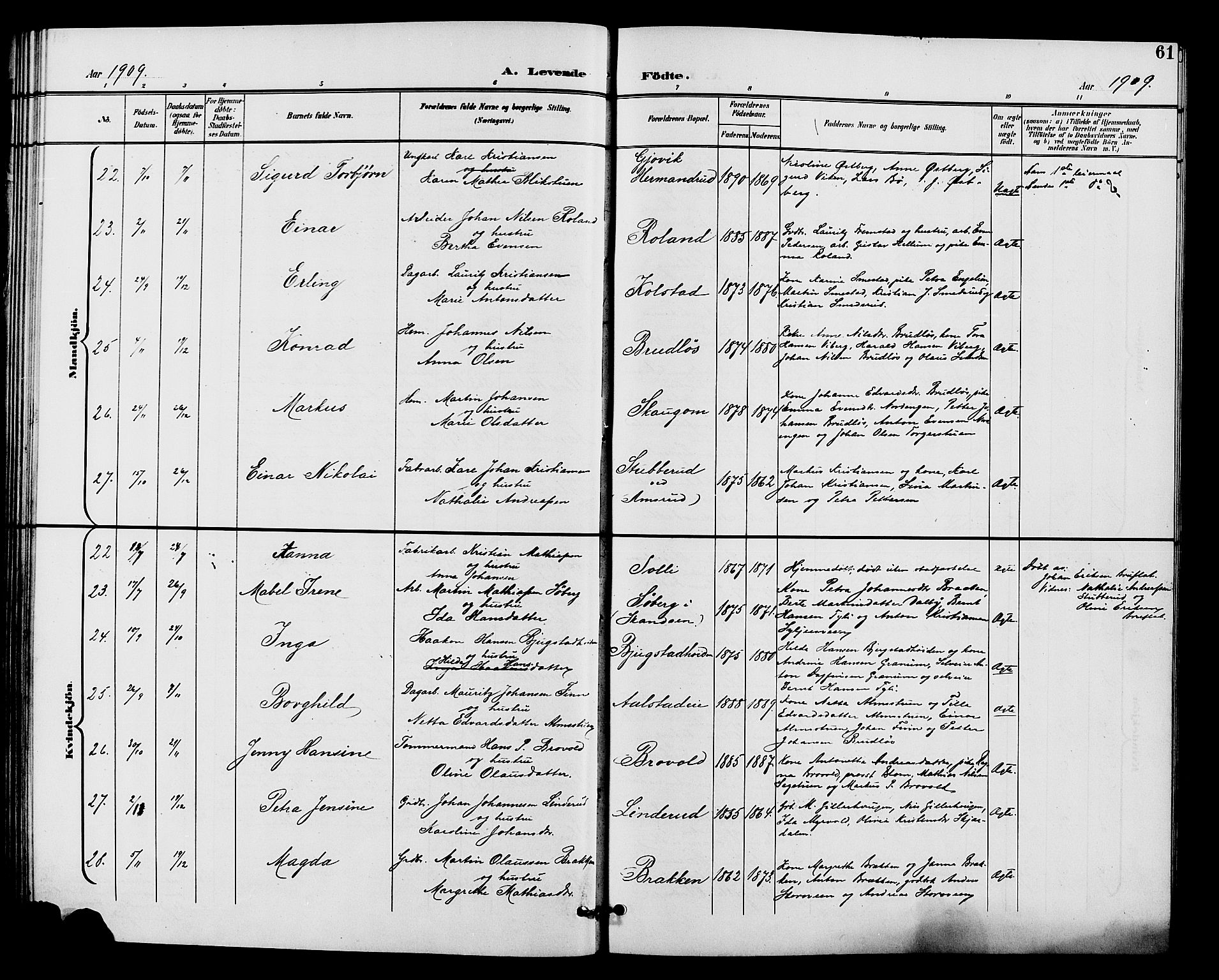 Vardal prestekontor, SAH/PREST-100/H/Ha/Hab/L0011: Parish register (copy) no. 11, 1899-1913, p. 61